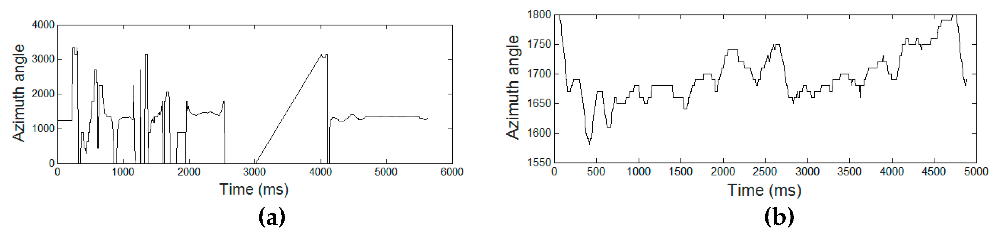 Entropy 21 00956 g006 550