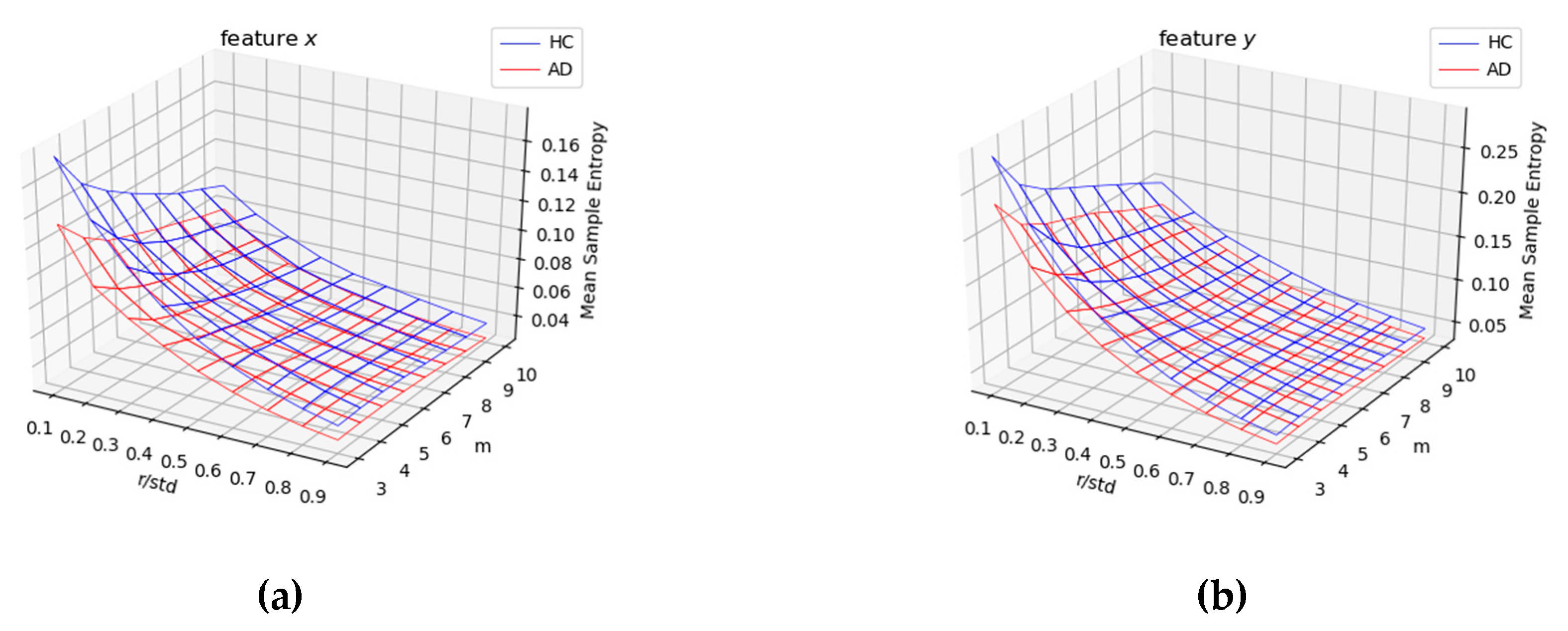 Entropy 21 00956 g008 550