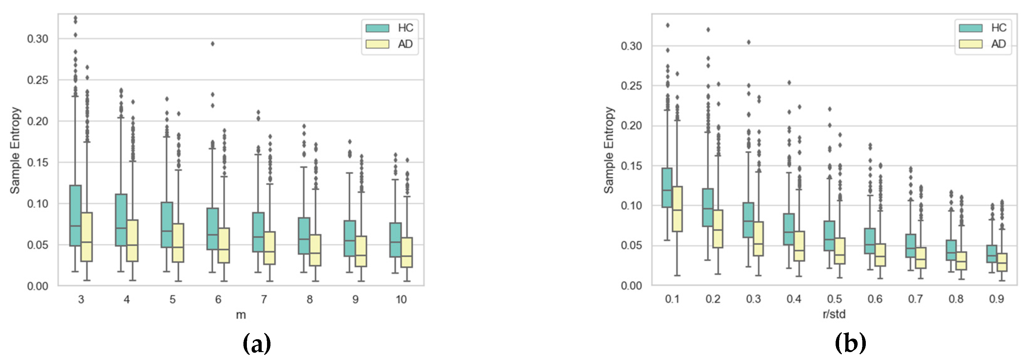 Entropy 21 00956 g010 550