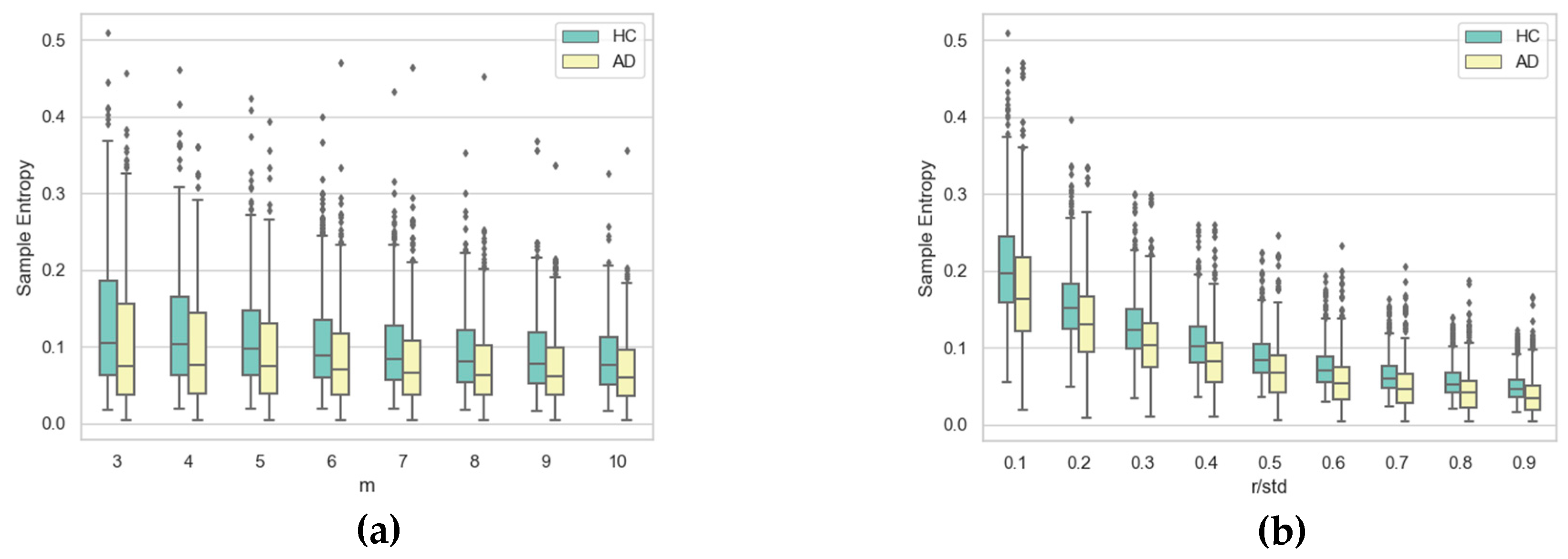 Entropy 21 00956 g011 550