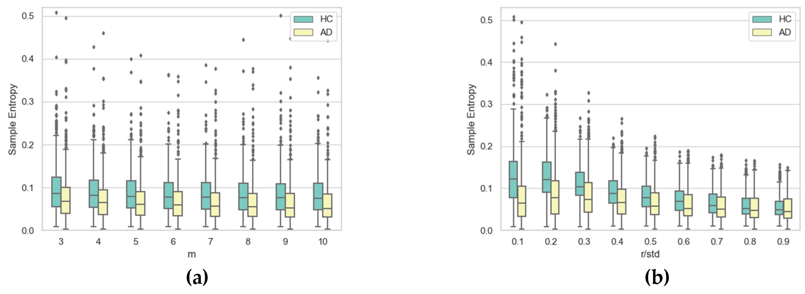 Entropy 21 00956 g012 550