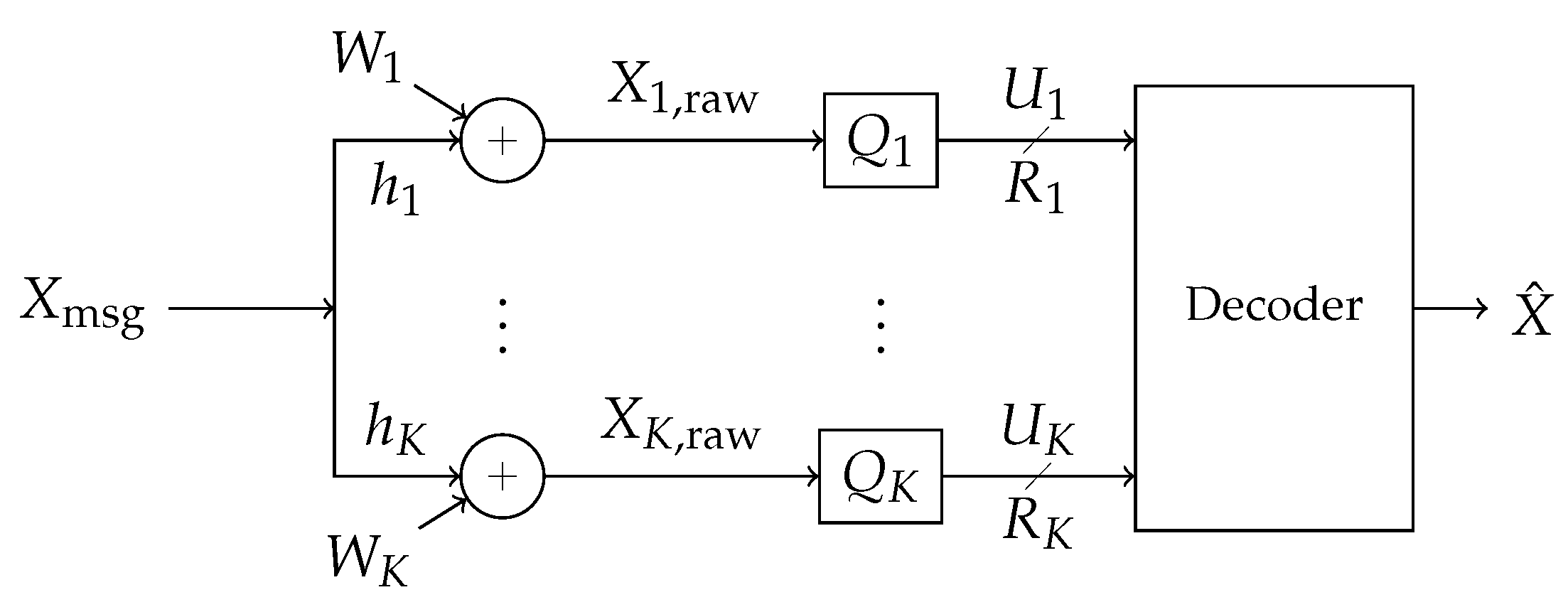 Entropy 21 00957 g003 Entropy 21 00957 g003