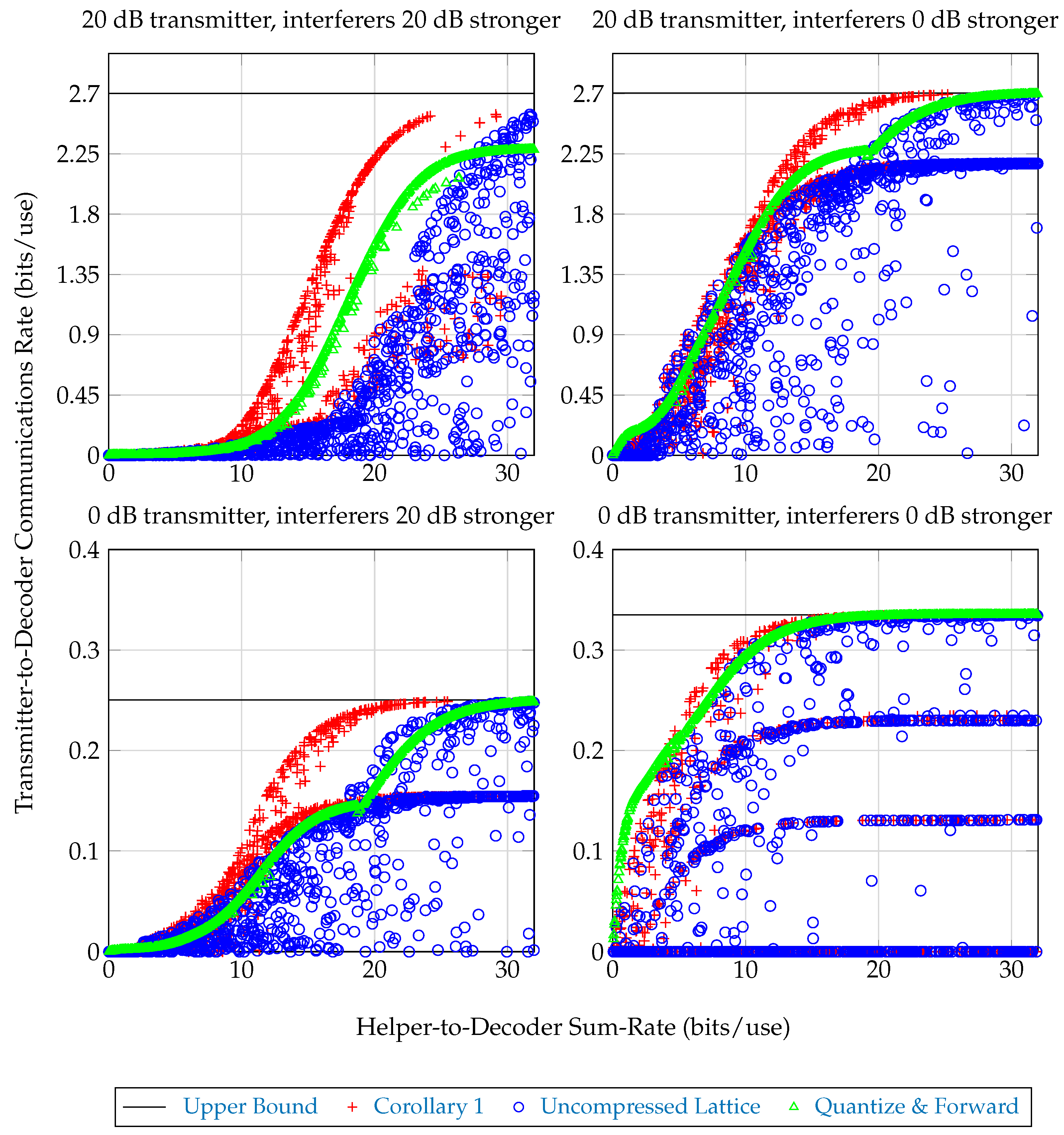 Entropy 21 00957 g005 Entropy 21 00957 g005