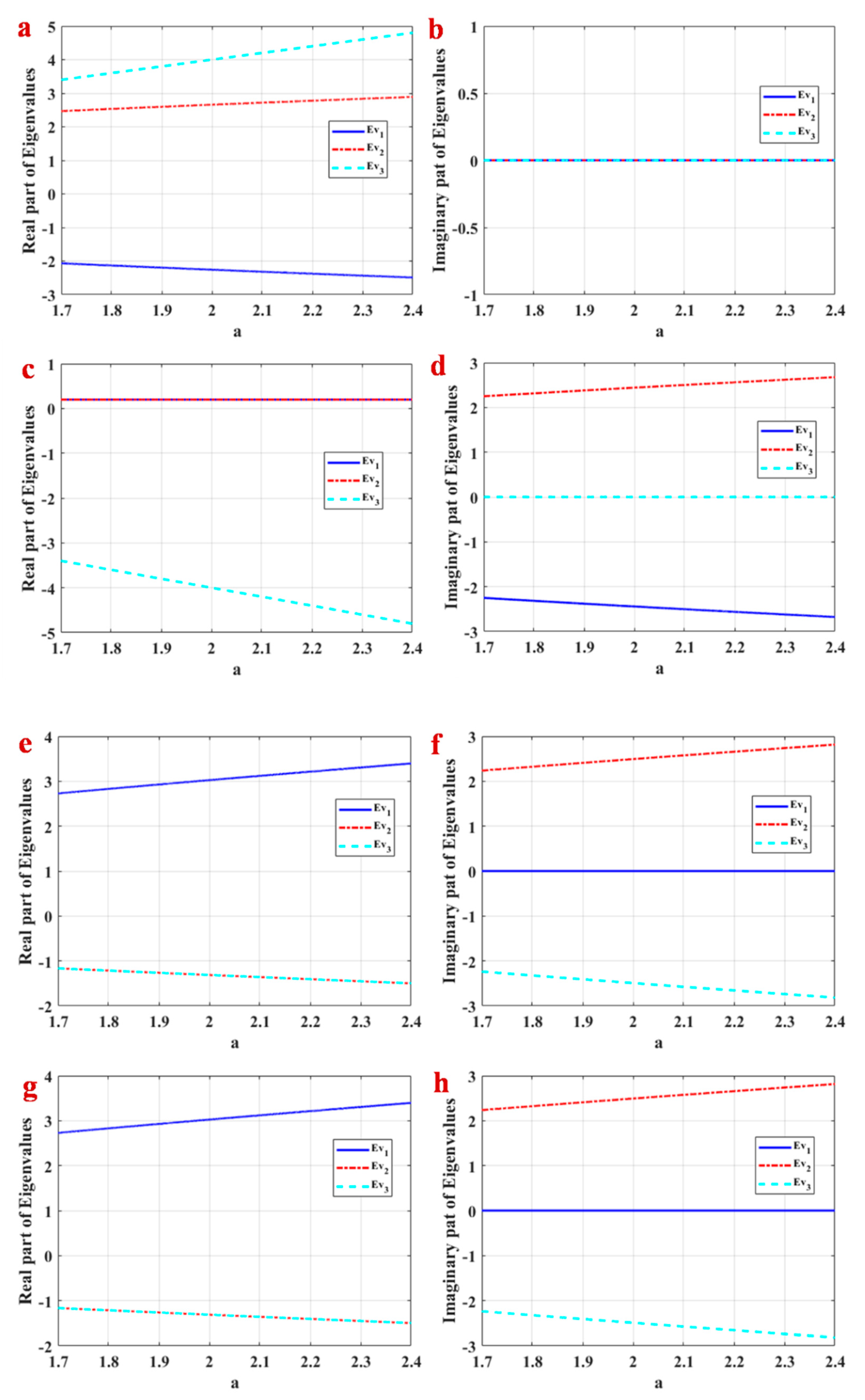 Entropy 21 00958 g002 Entropy 21 00958 g002
