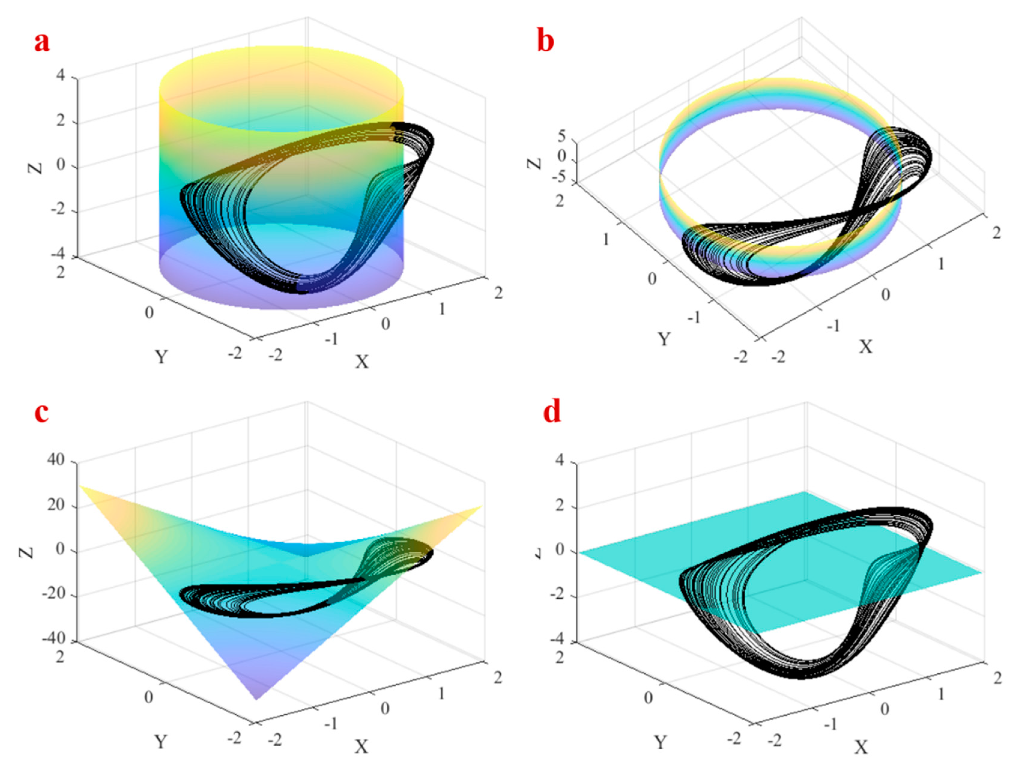 Entropy 21 00958 g003 Entropy 21 00958 g003
