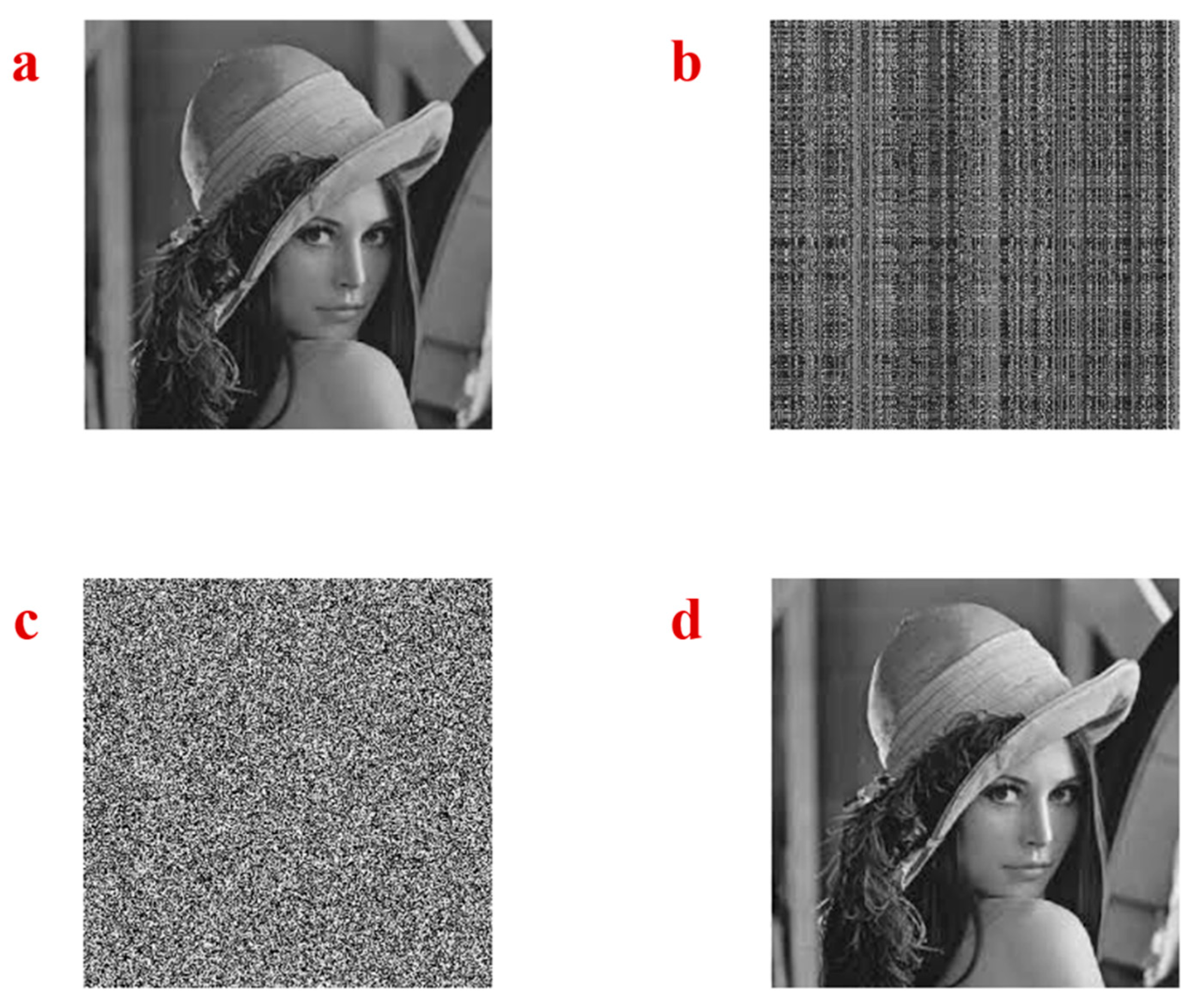 Entropy 21 00958 g009 Entropy 21 00958 g009