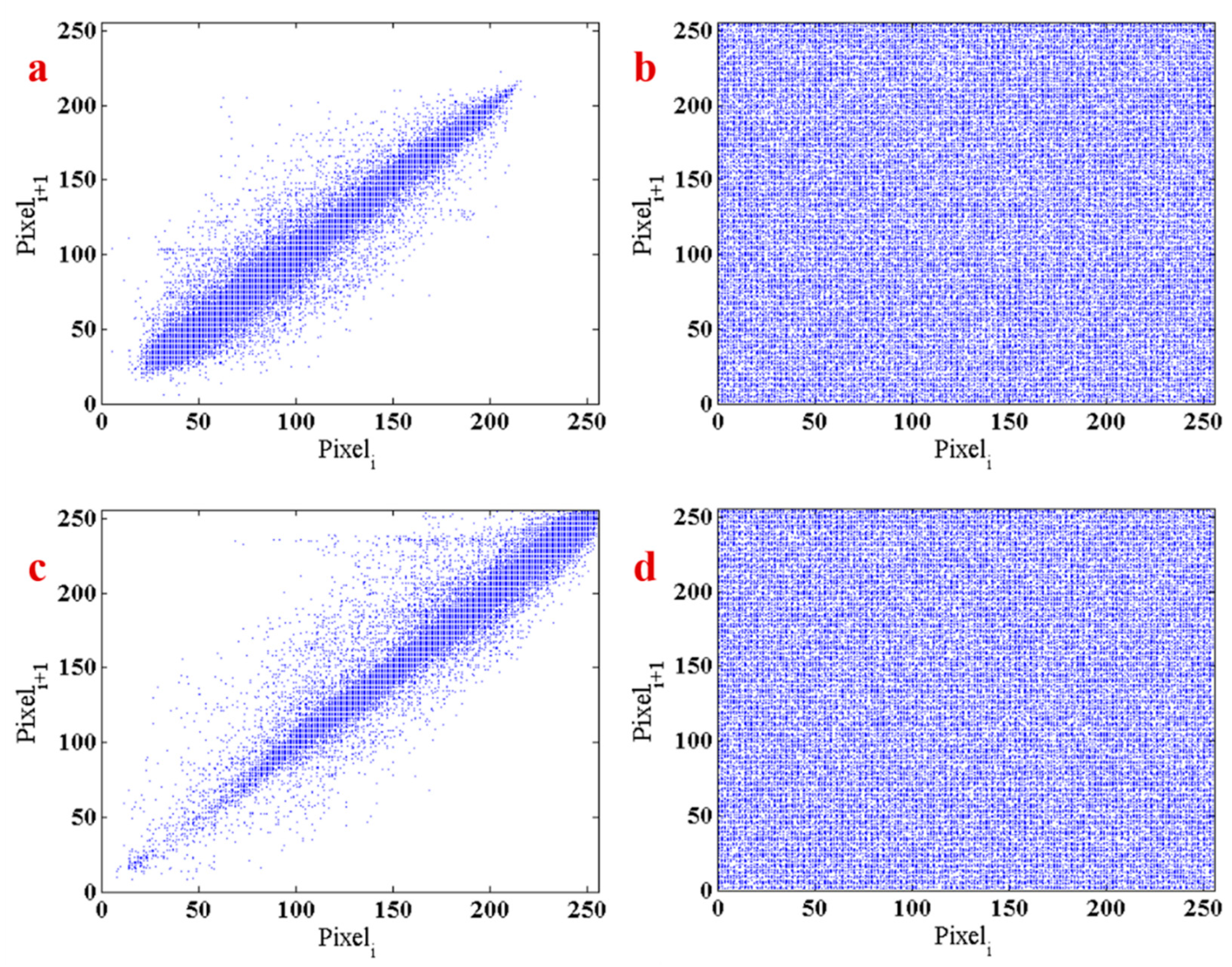 Entropy 21 00958 g012 Entropy 21 00958 g012