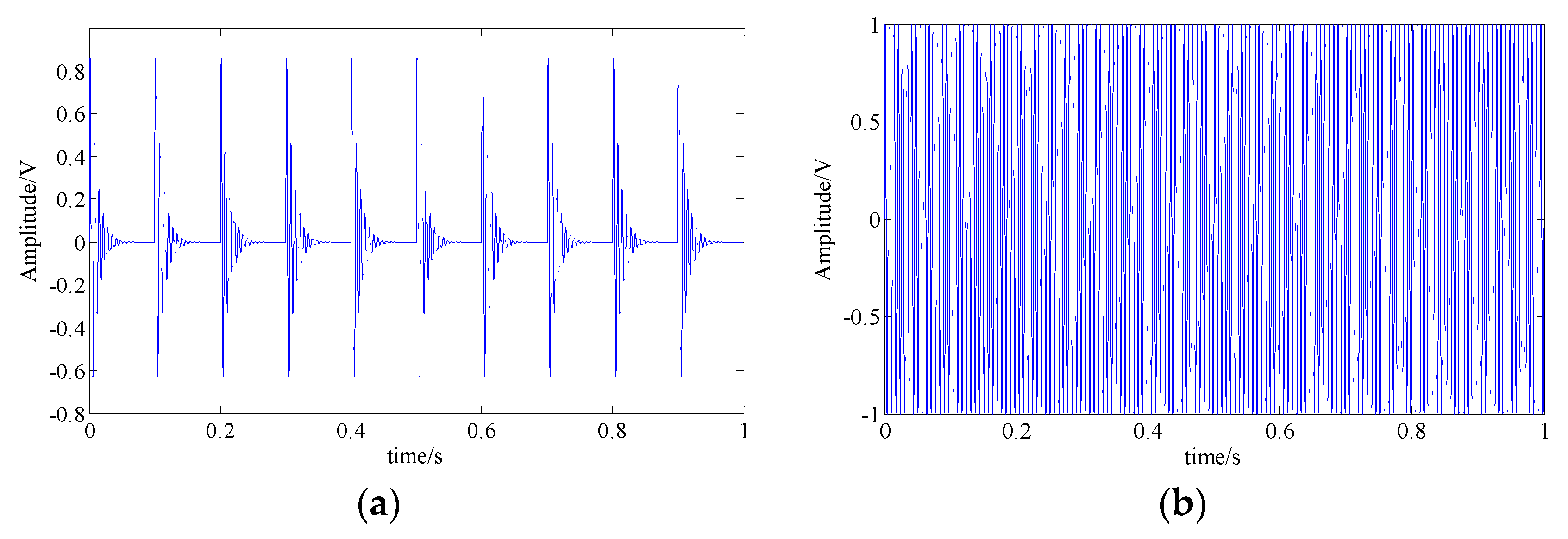 Entropy 21 00959 g008