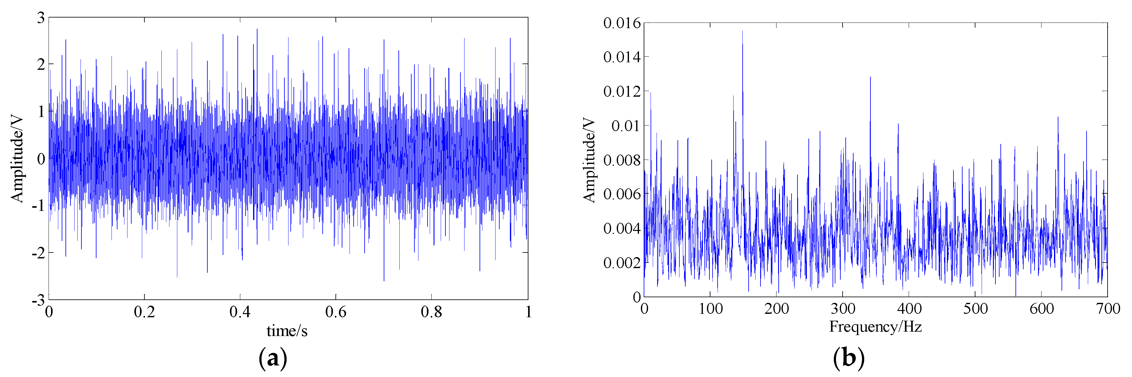 Entropy 21 00959 g010