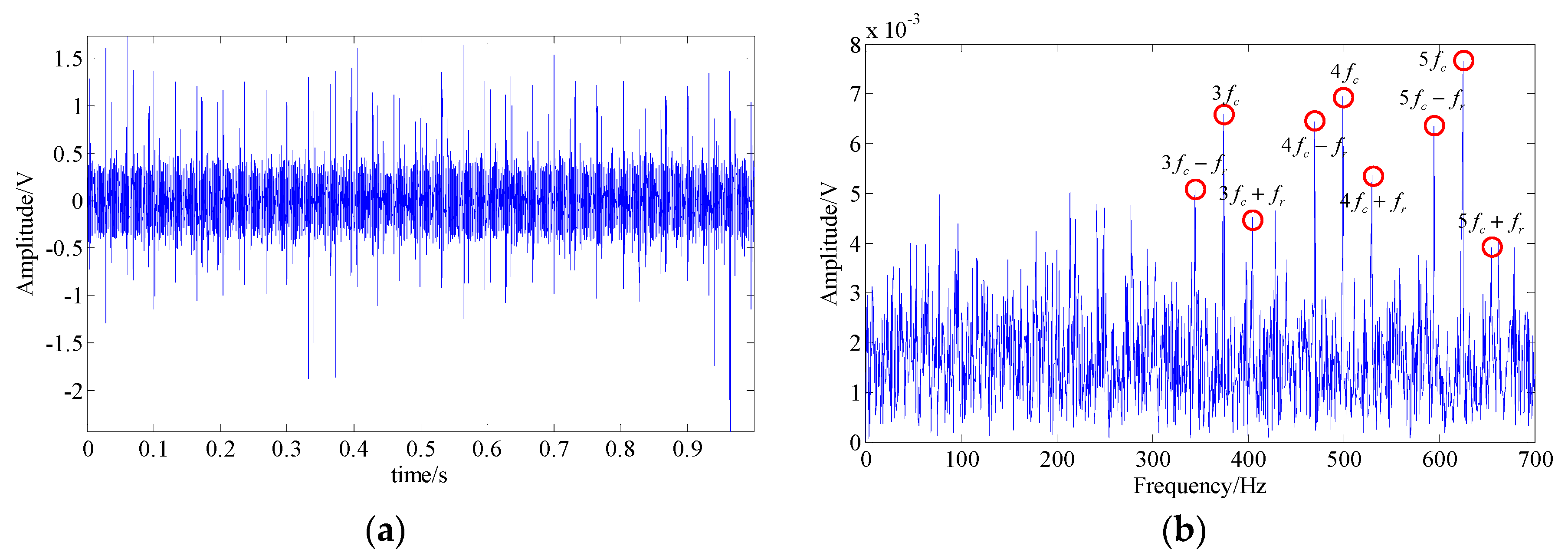 Entropy 21 00959 g012