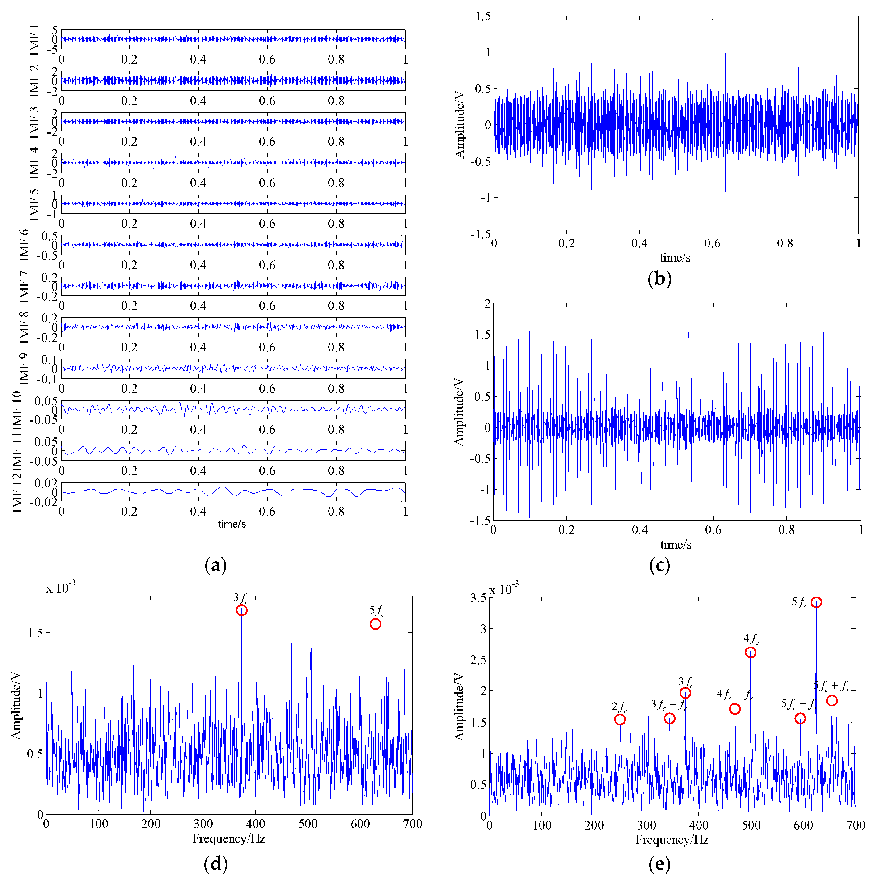 Entropy 21 00959 g013
