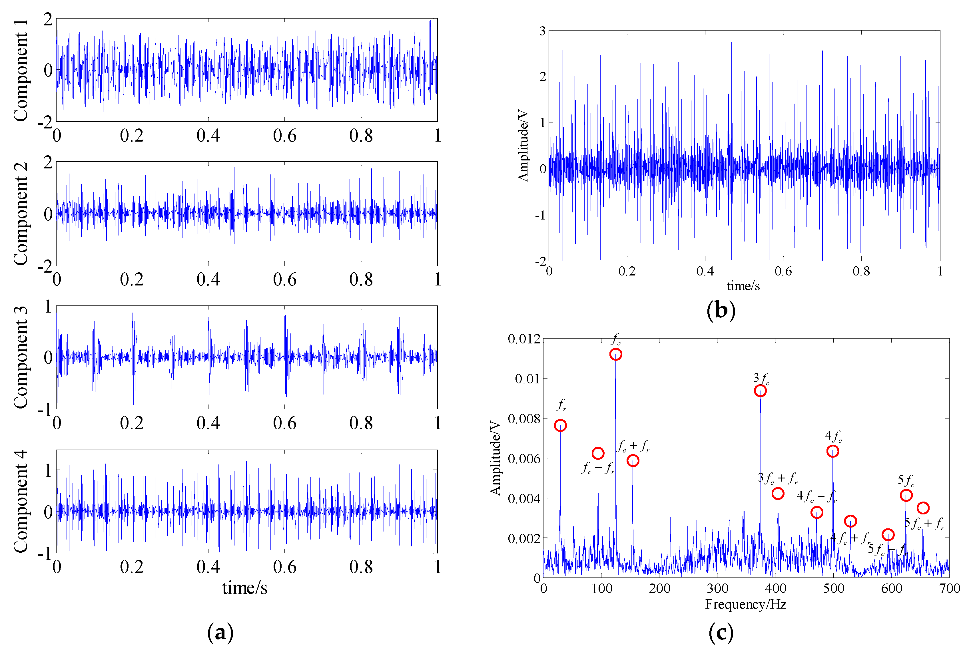 Entropy 21 00959 g014