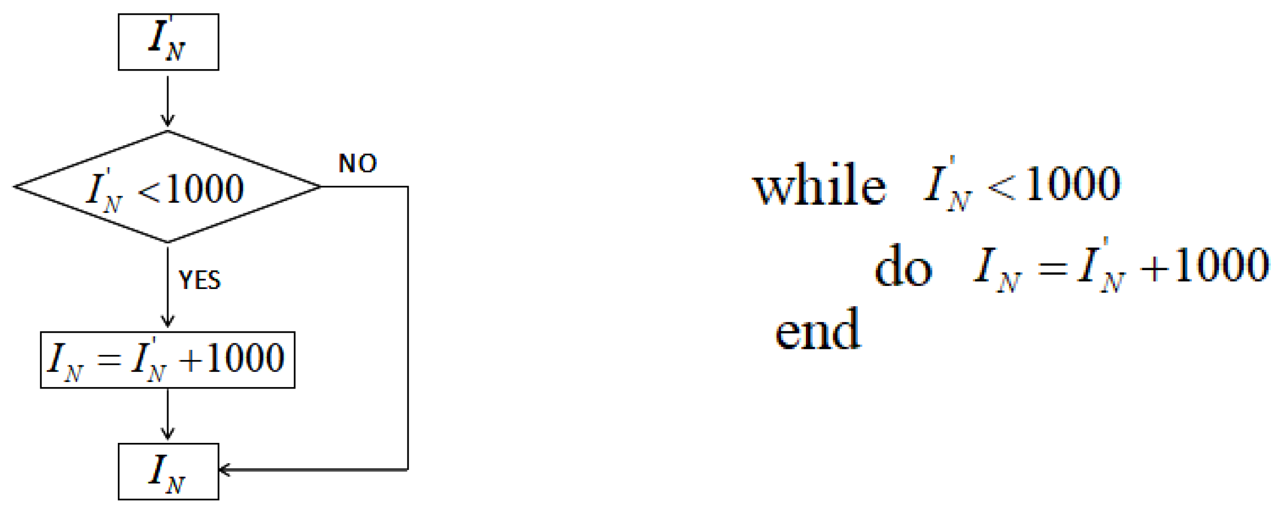 pseudo random number generator algorithm