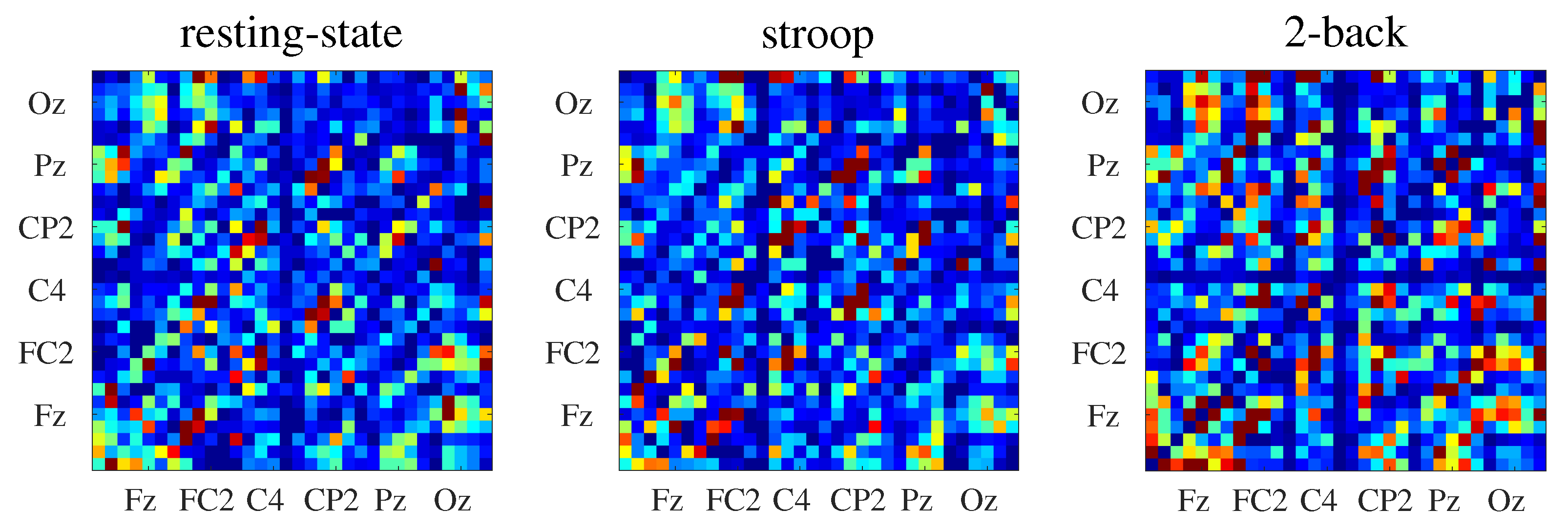 Entropy 21 00961 g003
