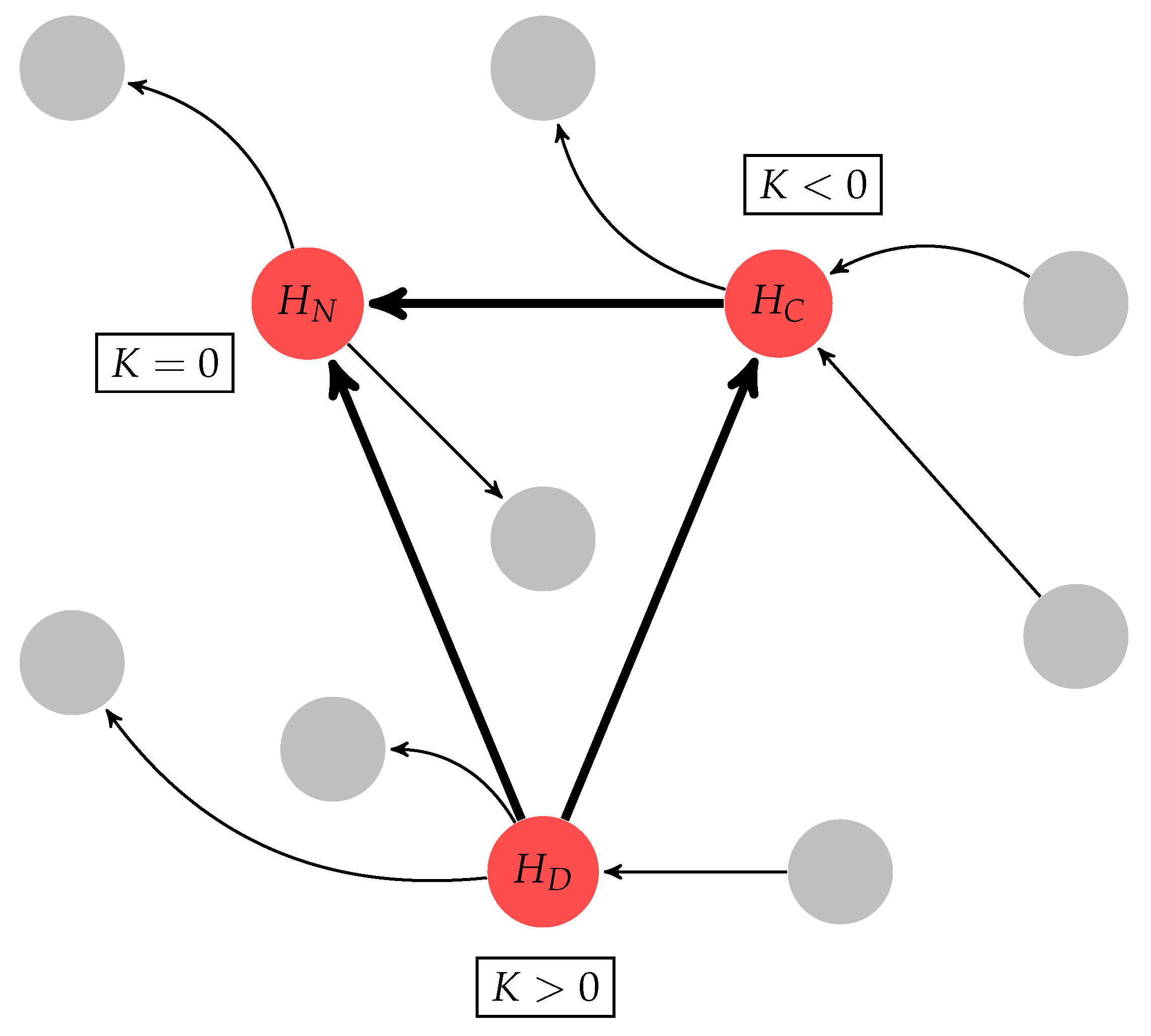 Entropy 21 00961 g004