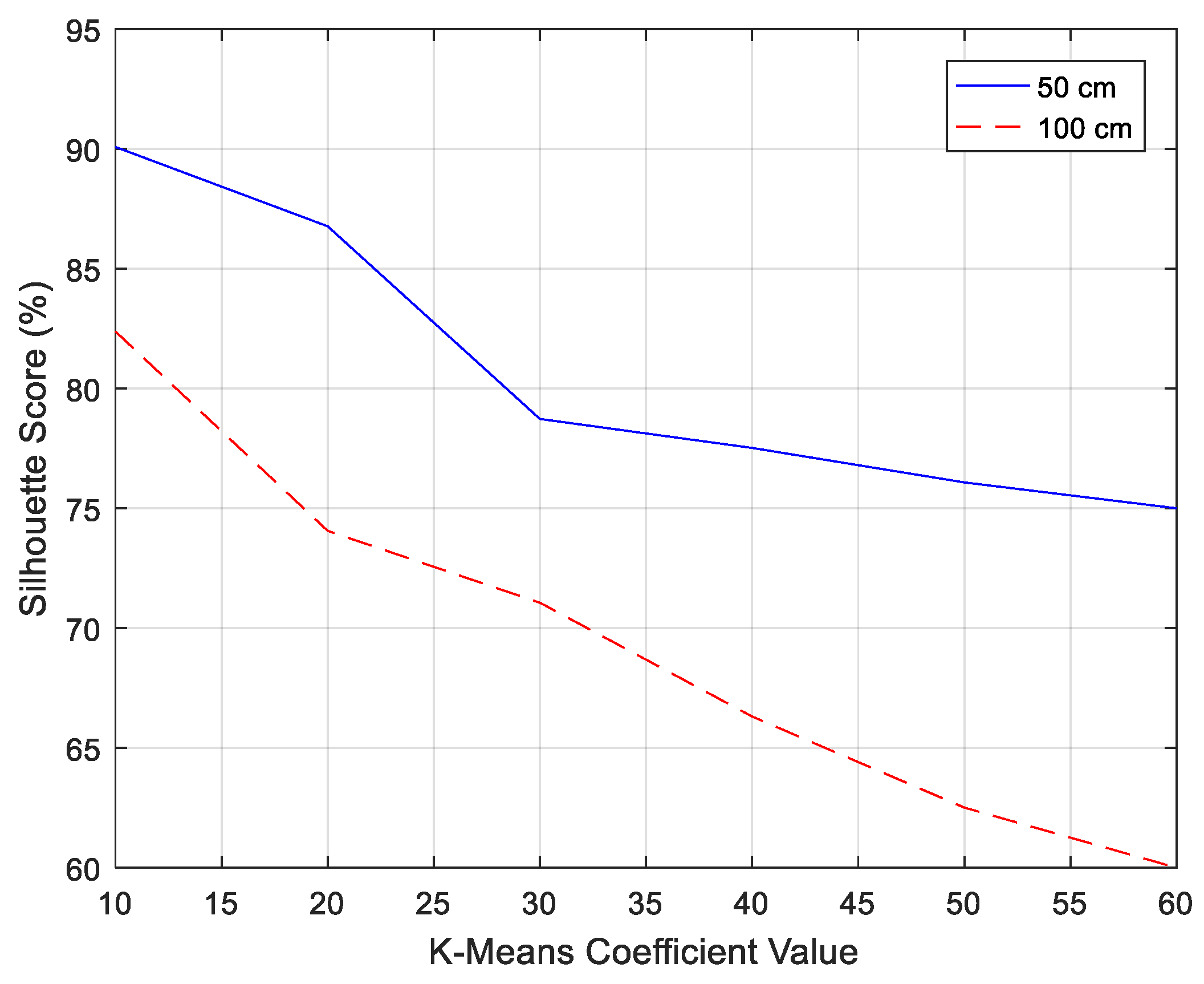 Entropy 21 00963 g016