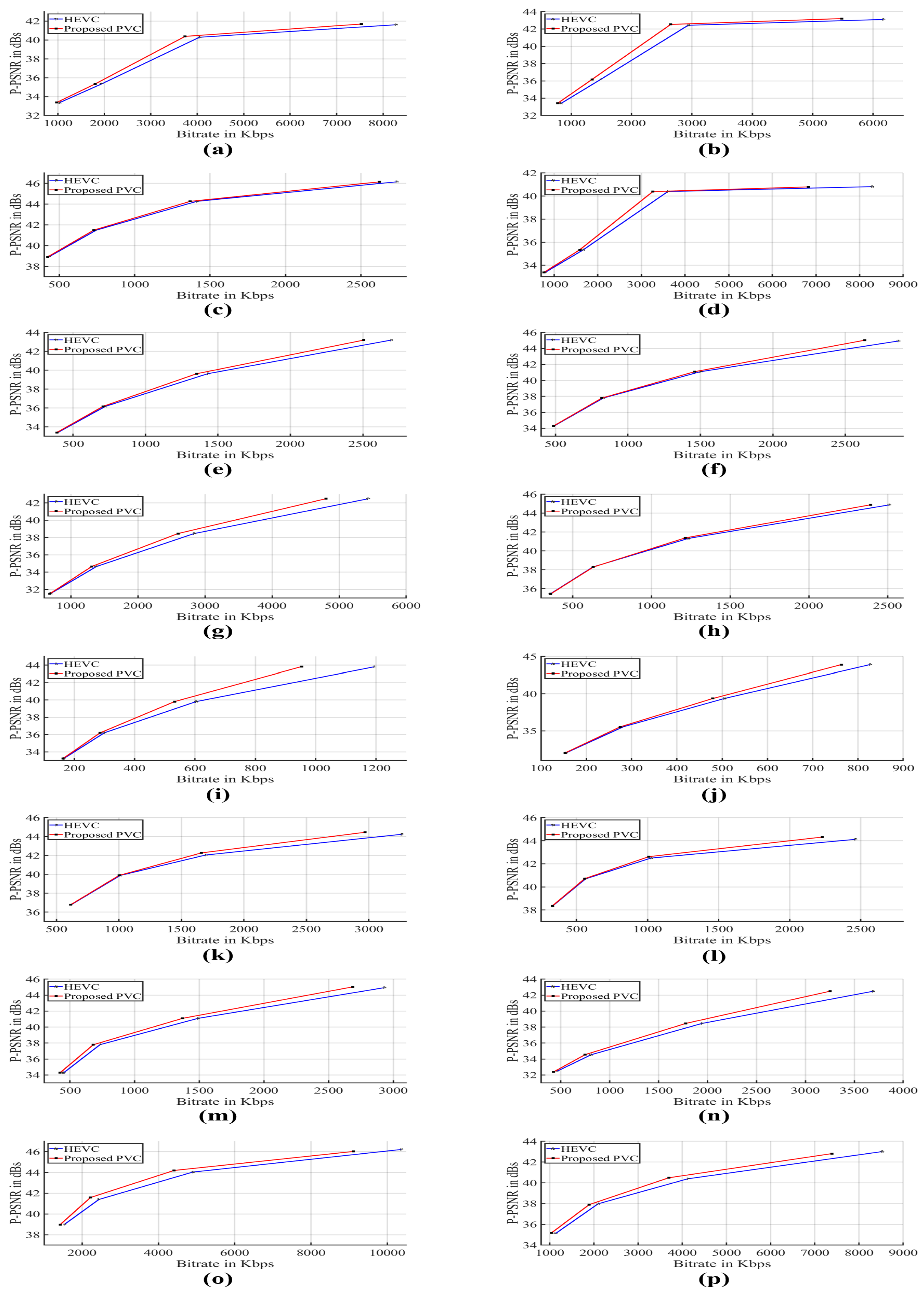 Entropy 21 00964 g006 Entropy 21 00964 g006