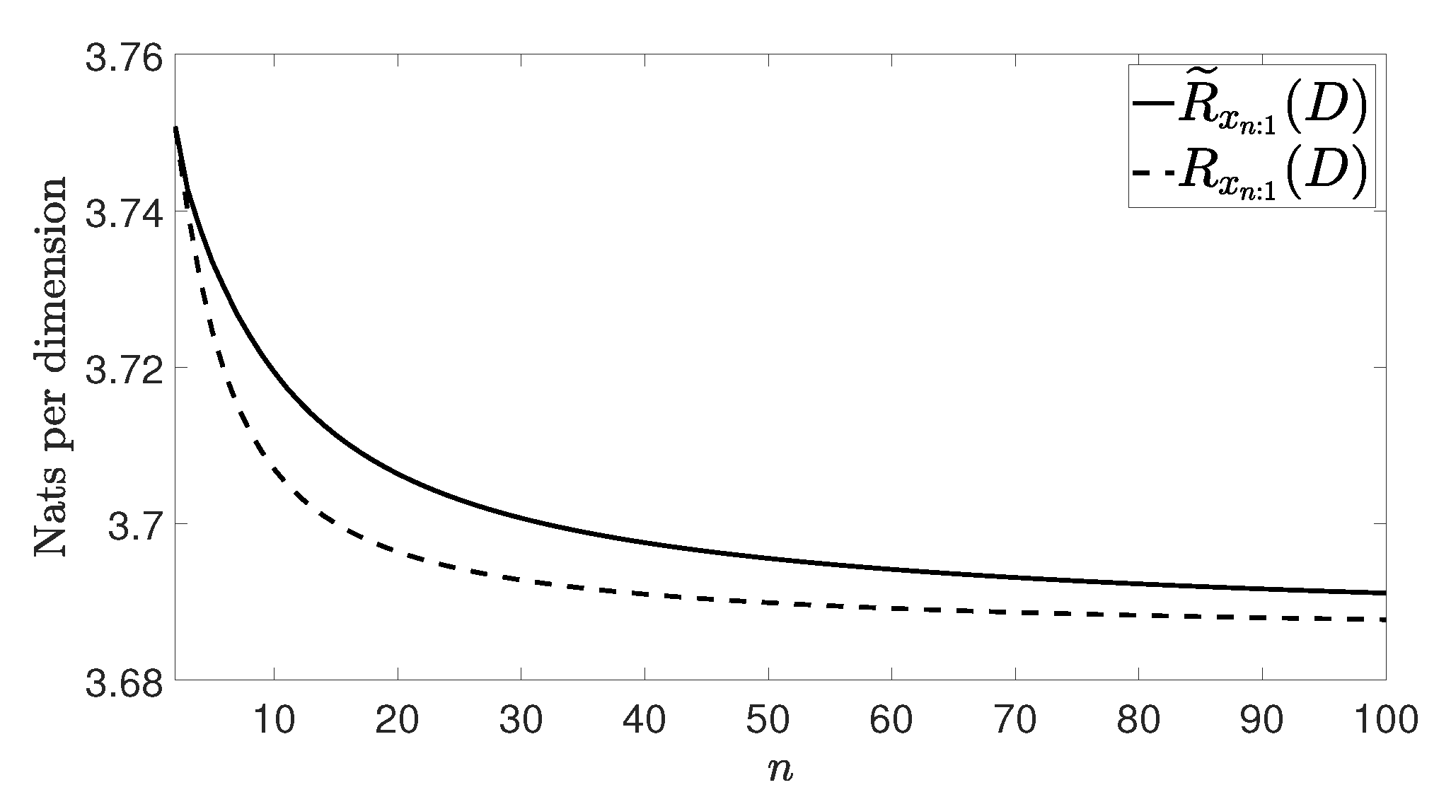Entropy 21 00965 g002 550