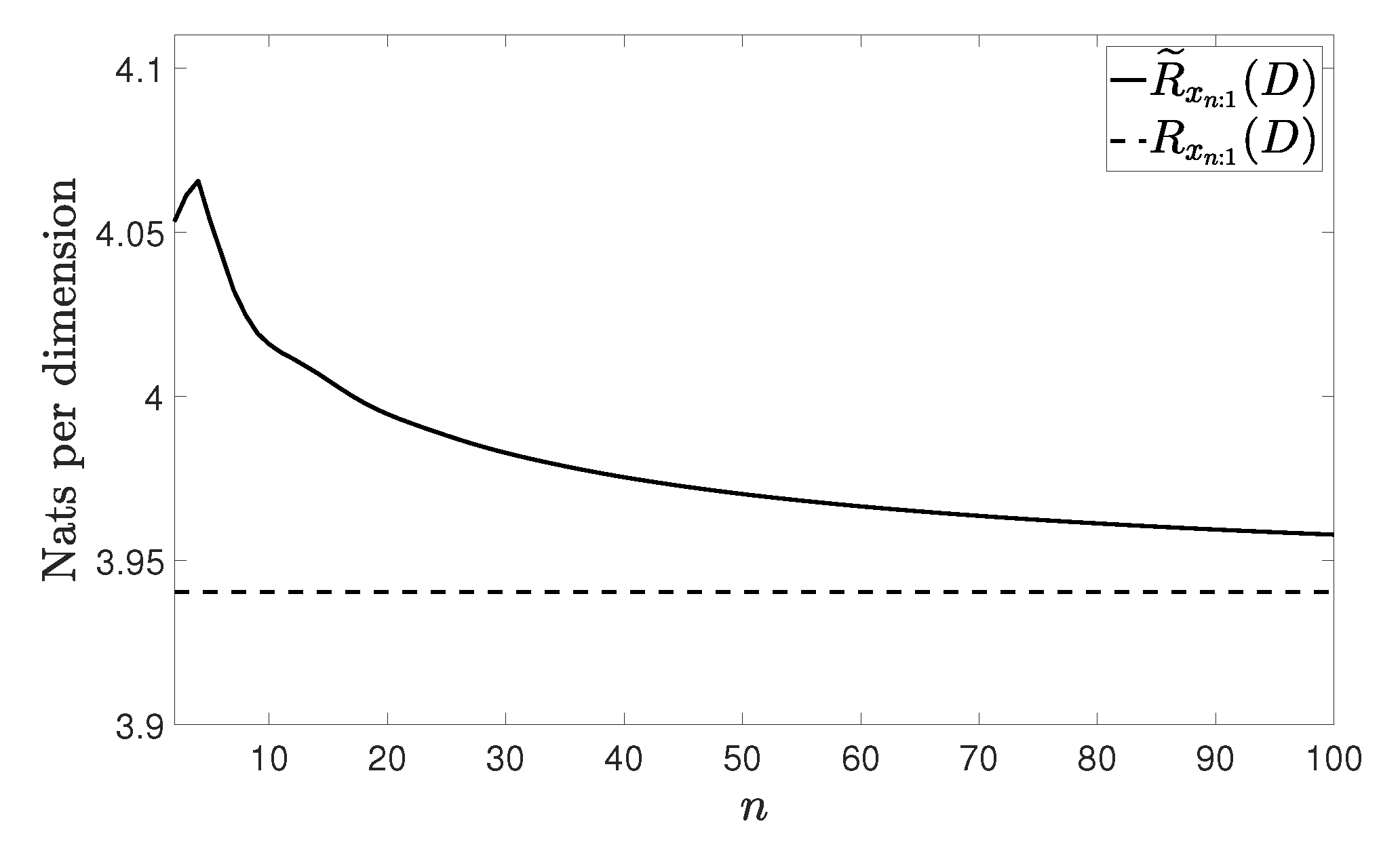 Entropy 21 00965 g003 550