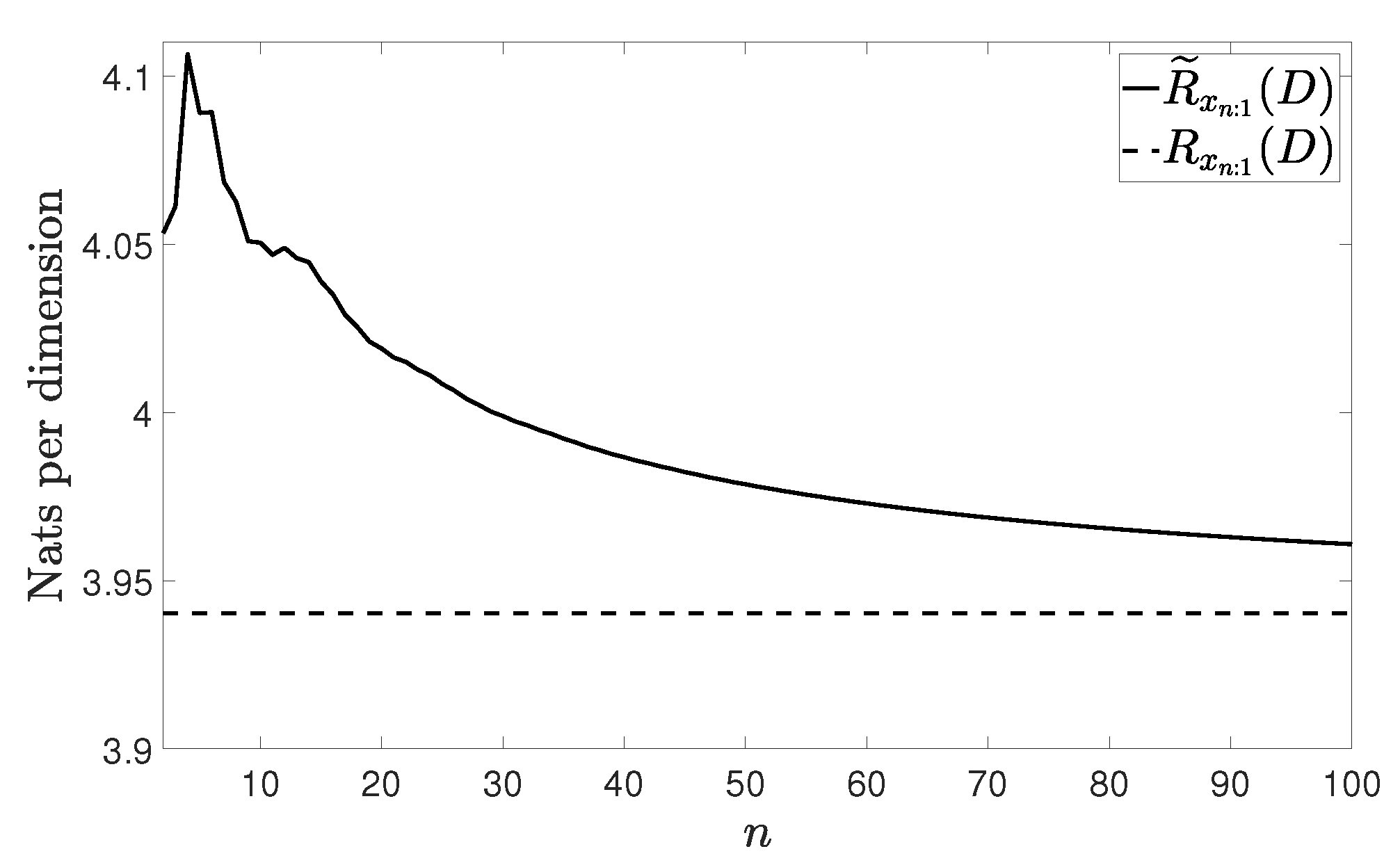 Entropy 21 00965 g004 550