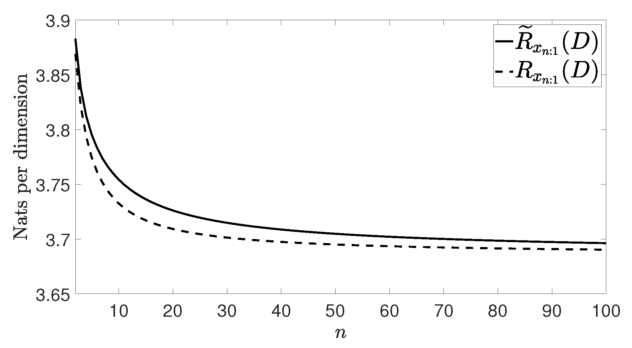 Entropy 21 00965 g006 550