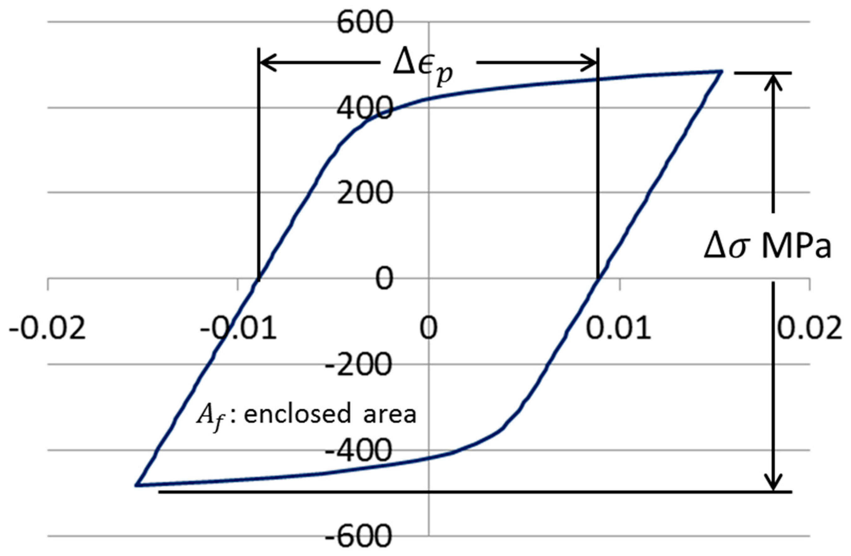 Entropy 21 00967 g010