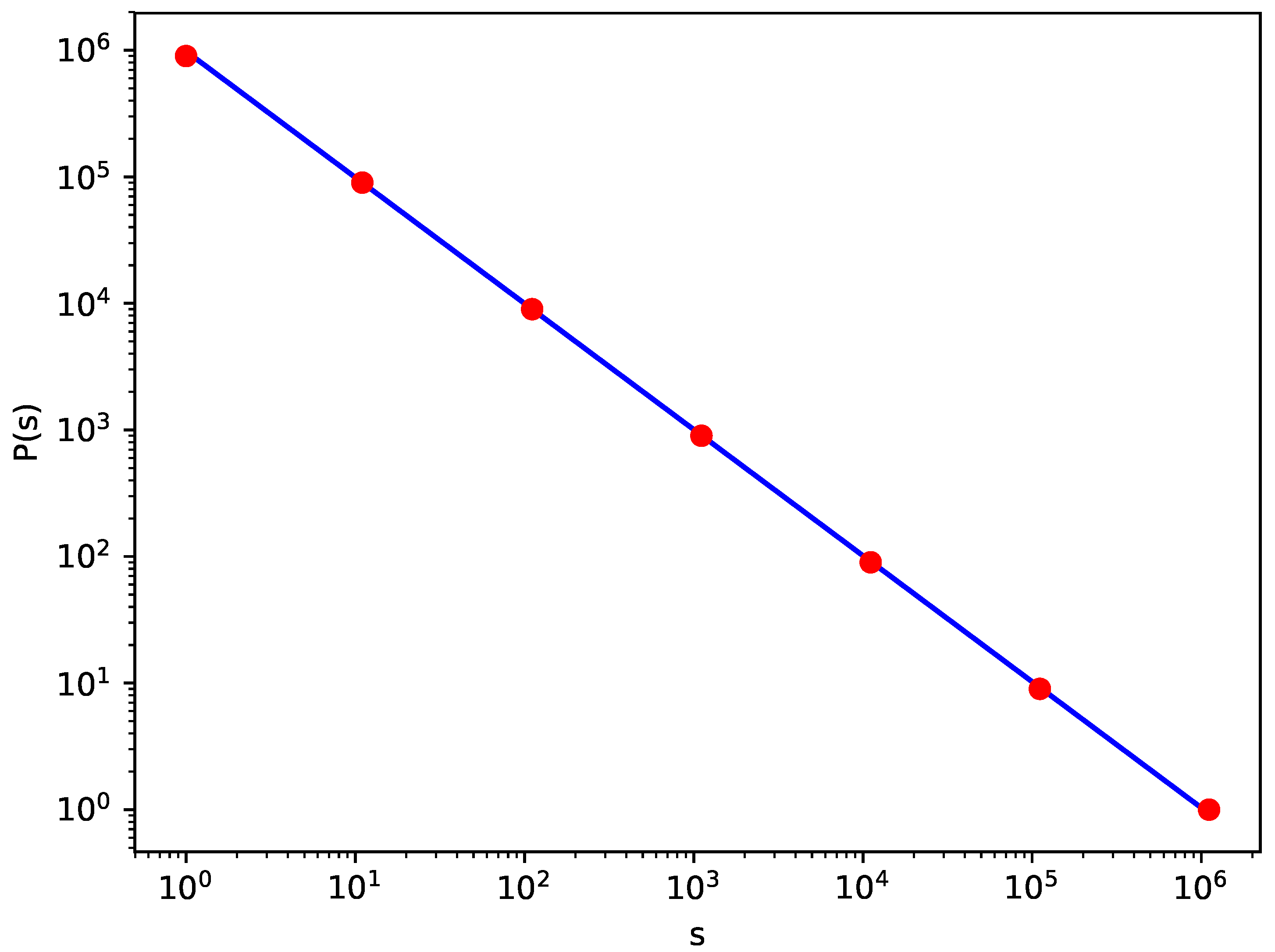 Entropy 21 00968 g003