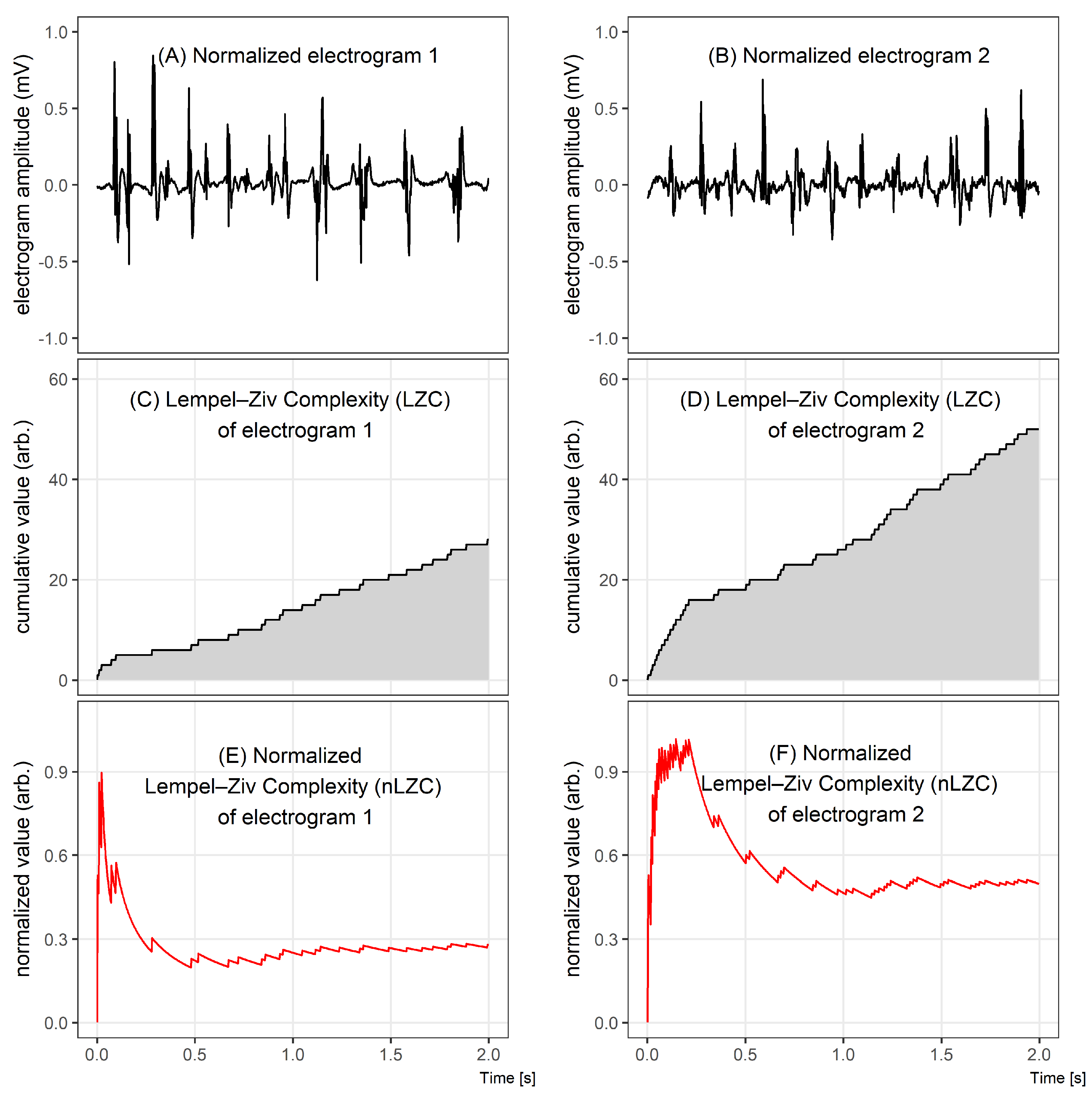 Entropy 21 00970 g001 Entropy 21 00970 g001