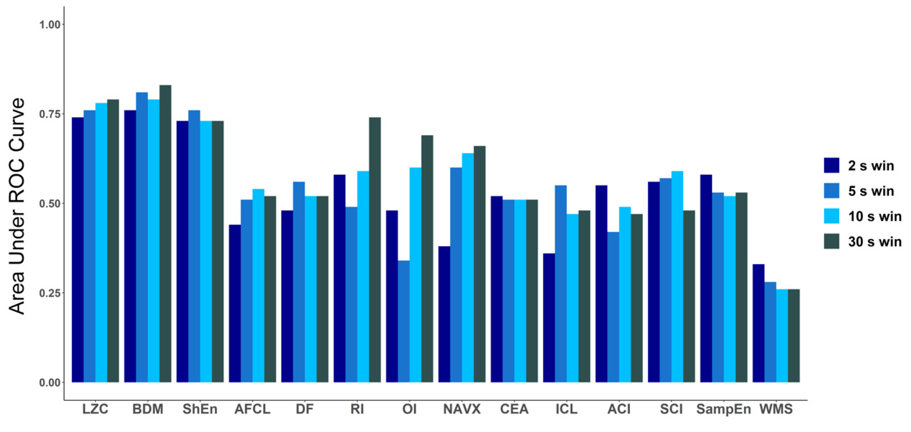 Entropy 21 00970 g006 Entropy 21 00970 g006