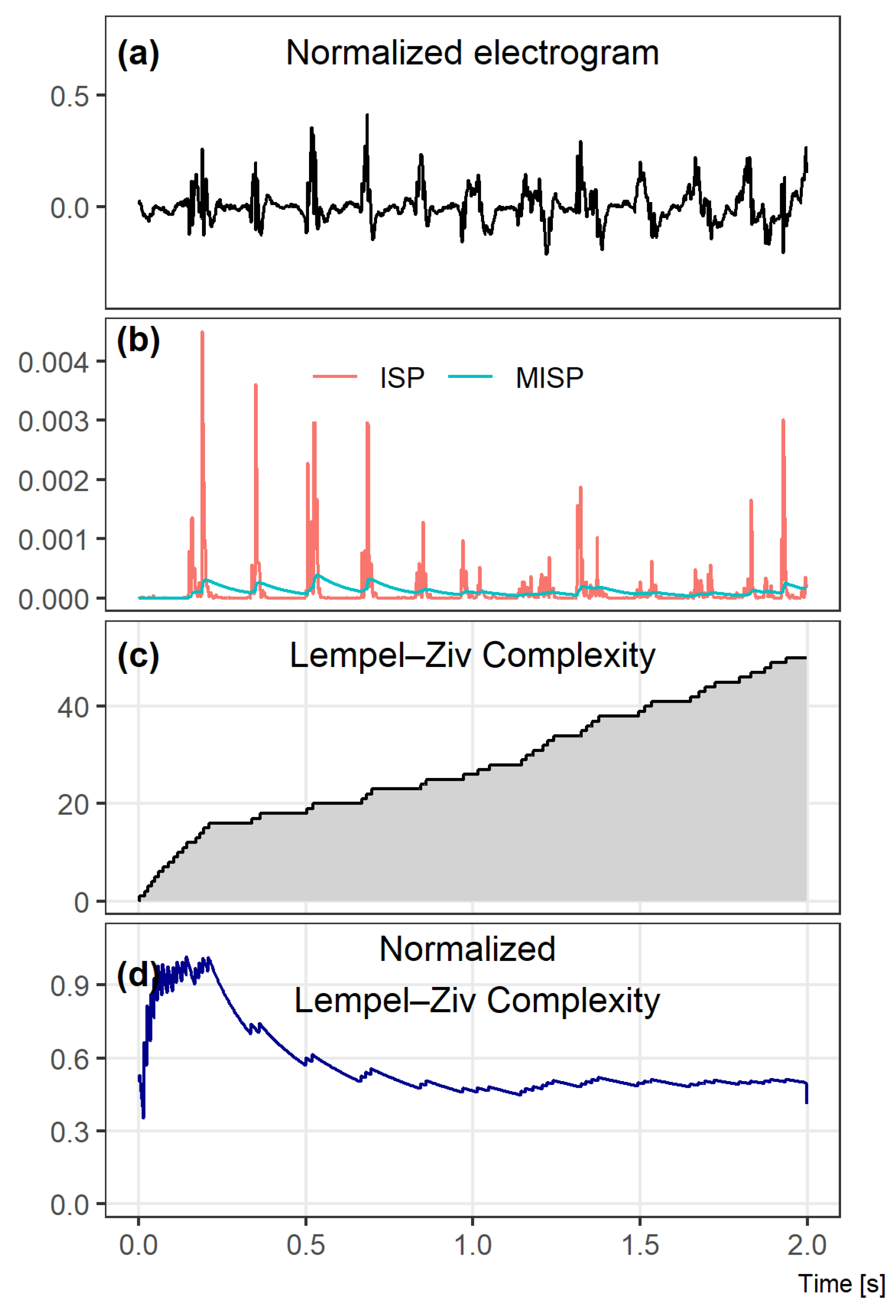 Entropy 21 00970 g0a1 Entropy 21 00970 g0a1
