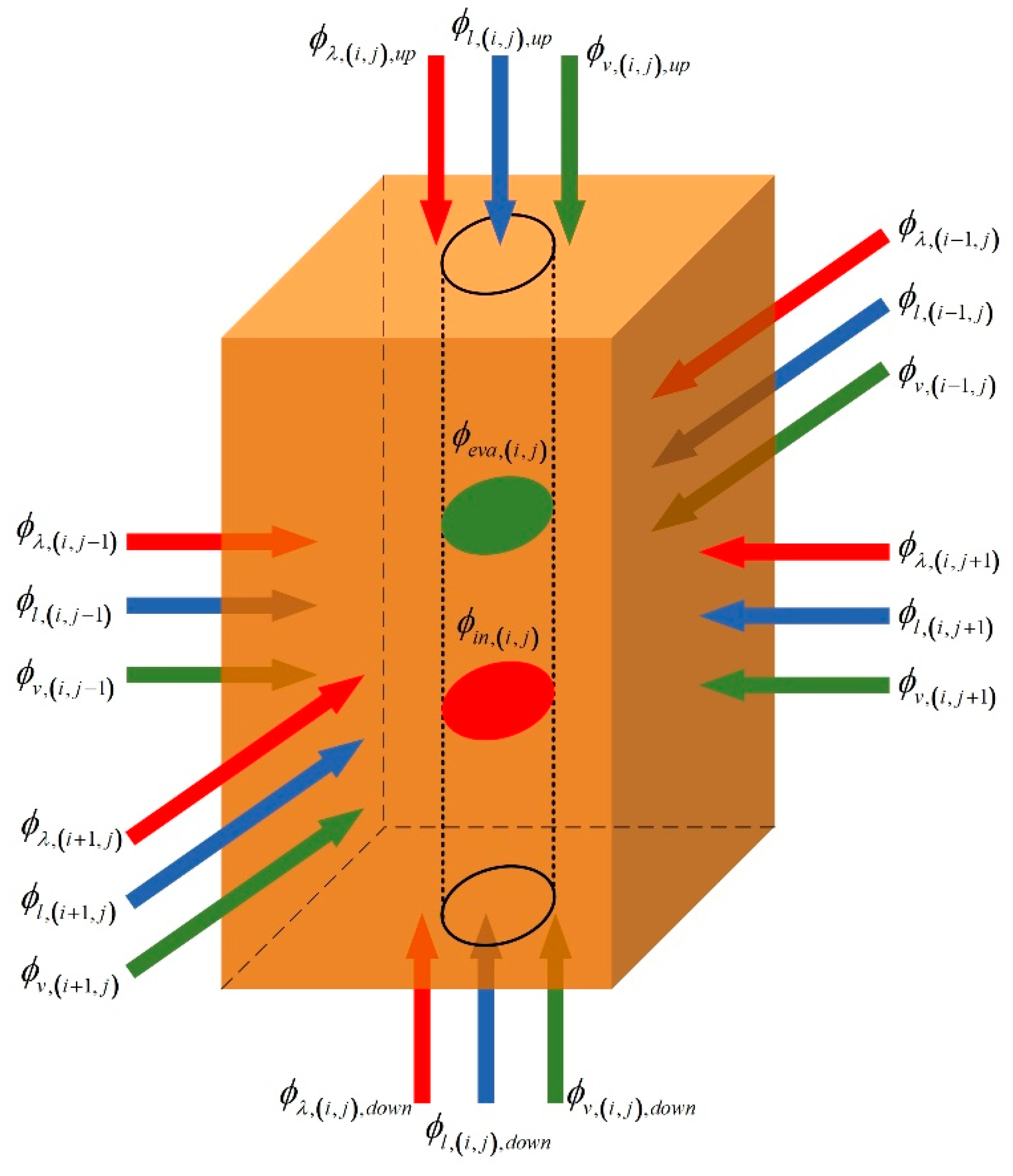 Entropy 21 00971 g005