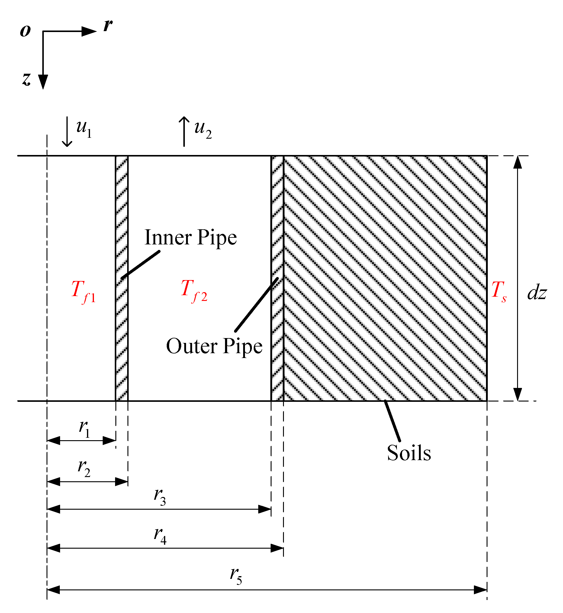 Entropy 21 00971 g008