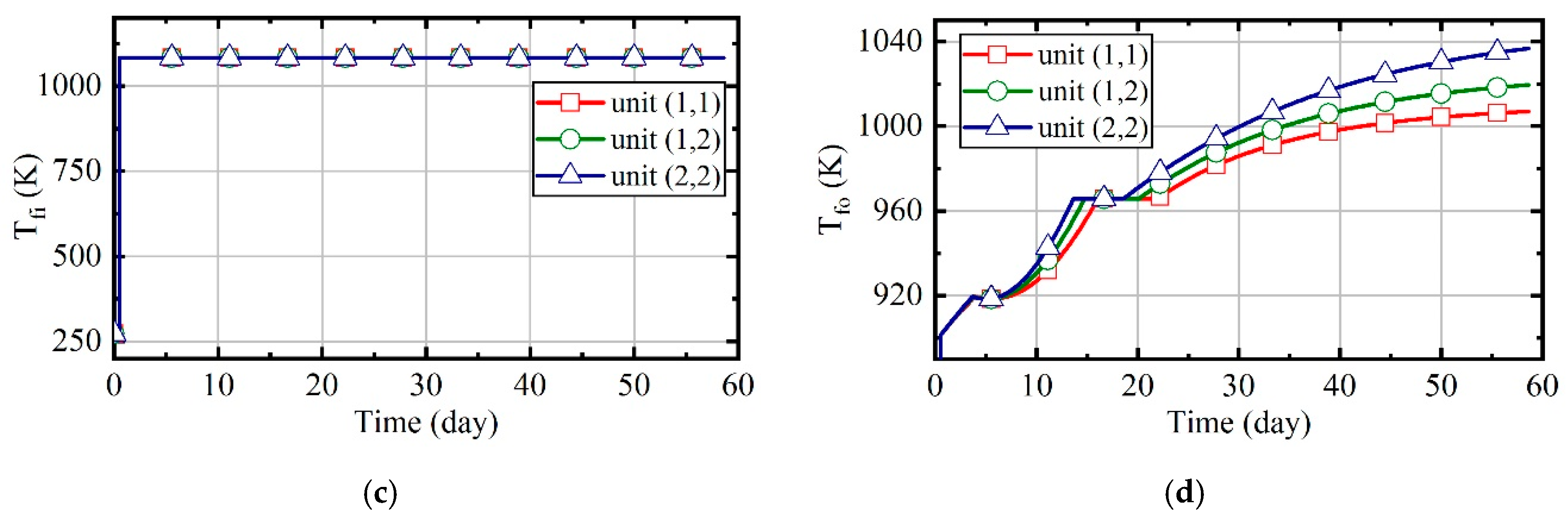 Entropy 21 00971 g016b