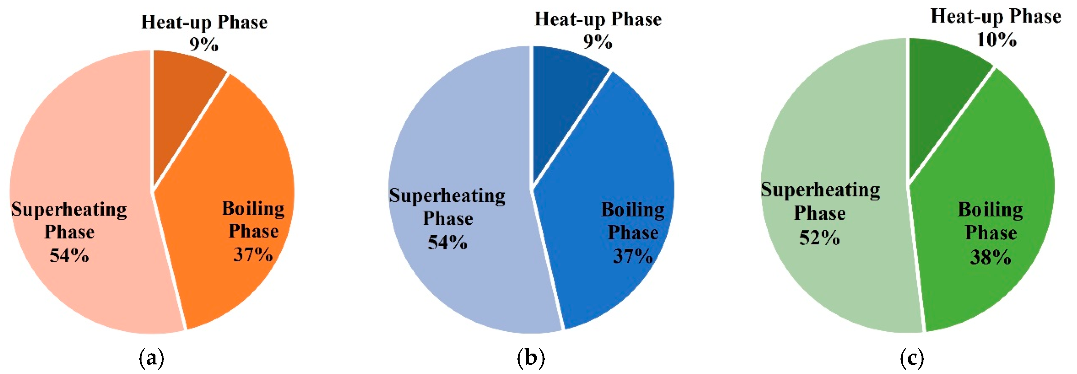 Entropy 21 00971 g023