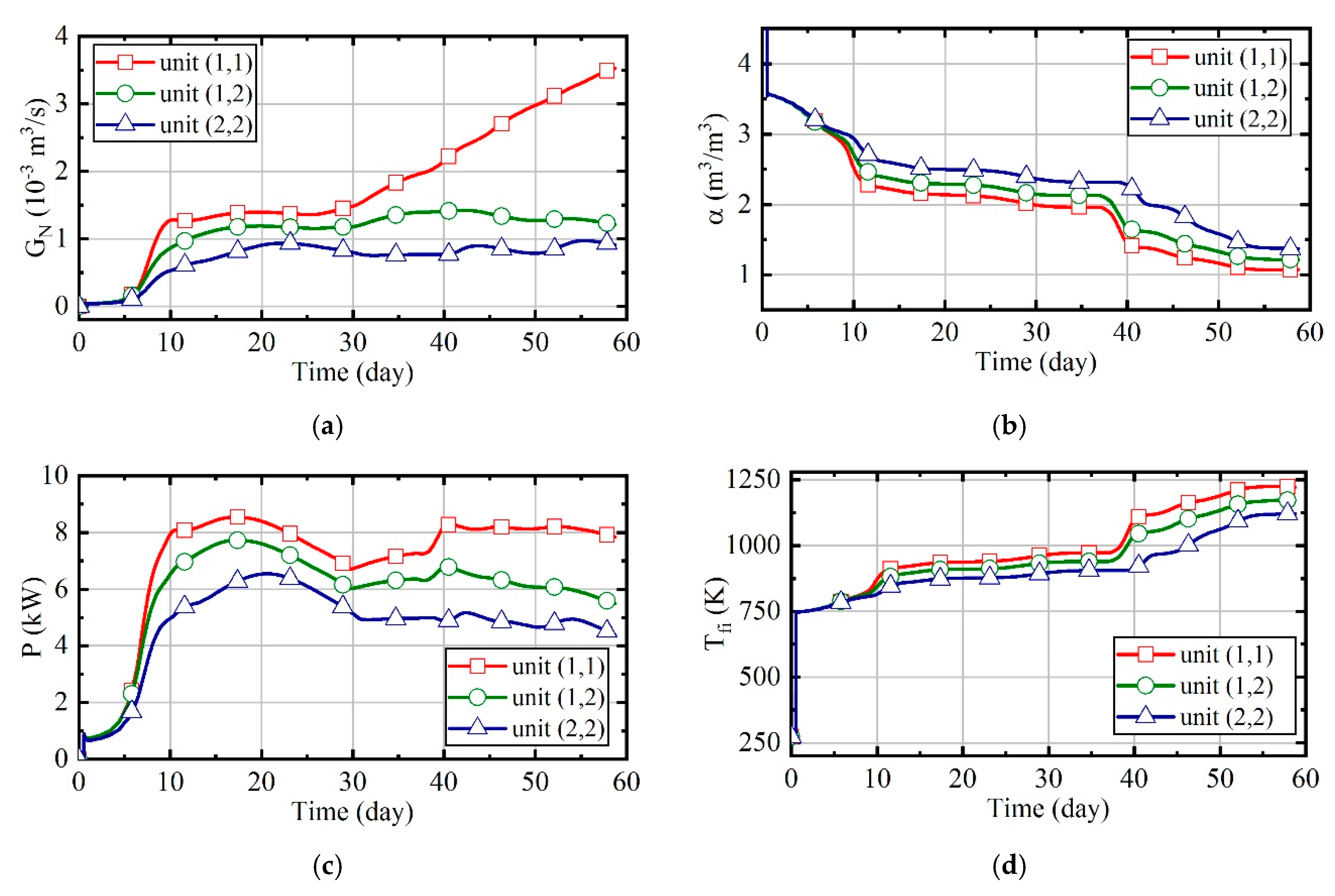 Entropy 21 00971 g025a