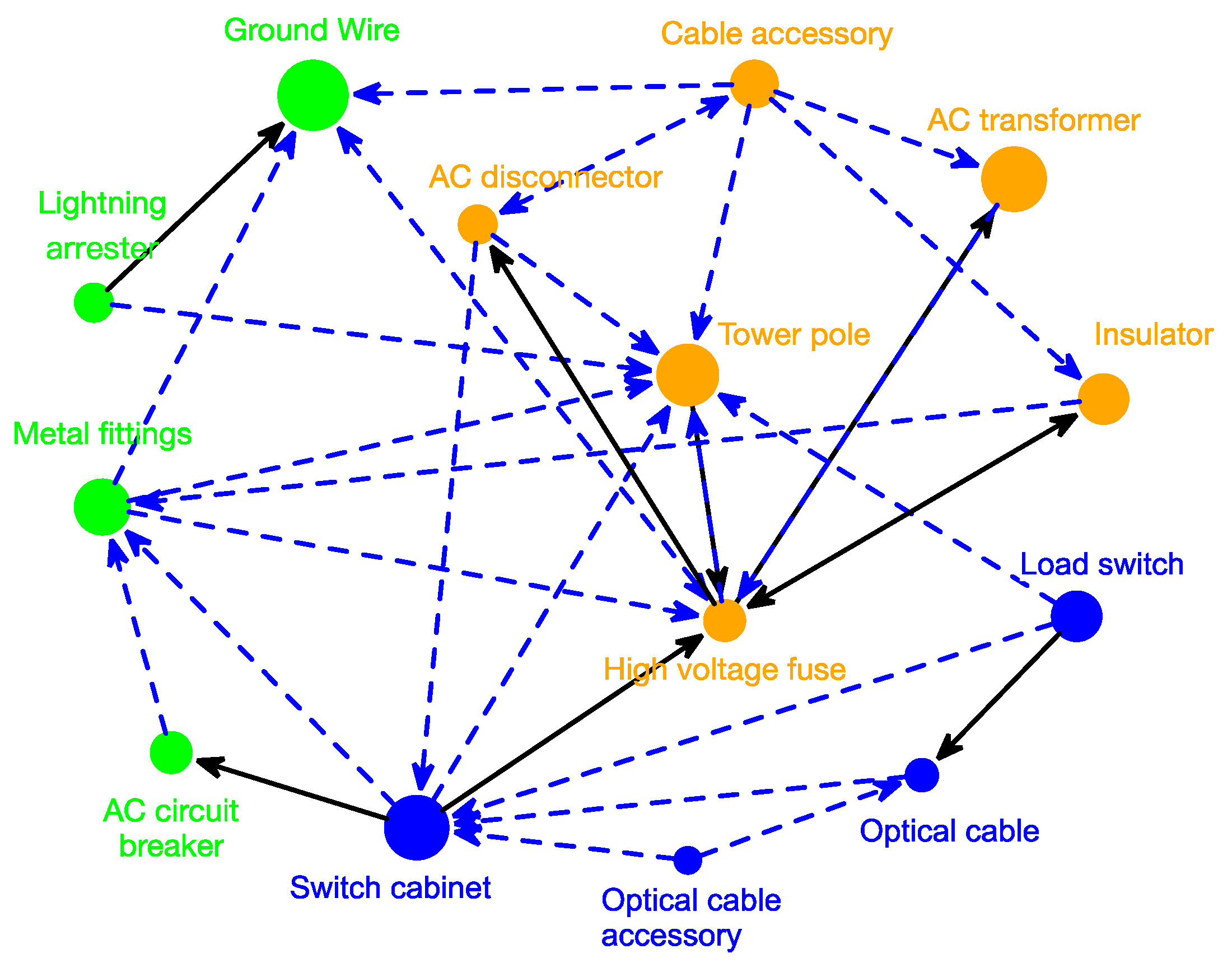 Entropy 21 00974 g002
