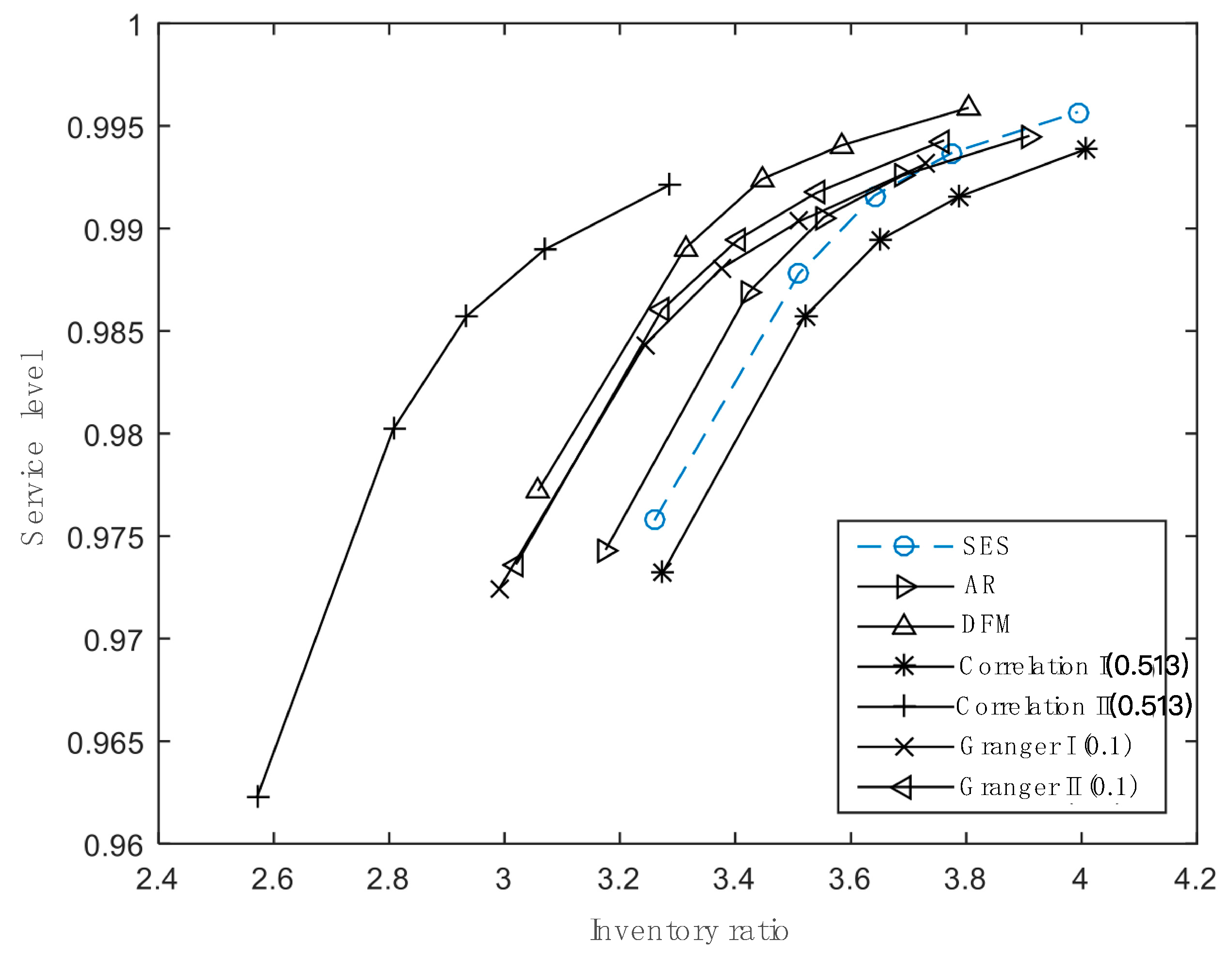 Entropy 21 00974 g003