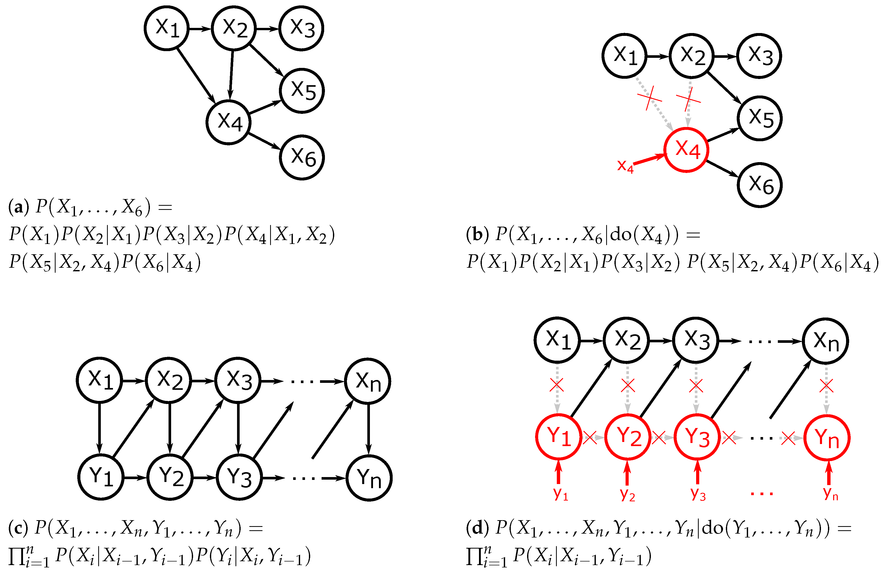 Entropy 21 00975 g001