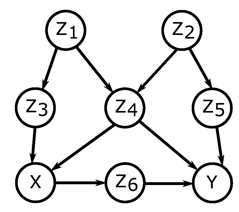 Entropy 21 00975 g002