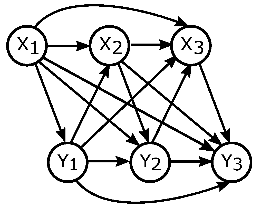 Entropy 21 00975 g003