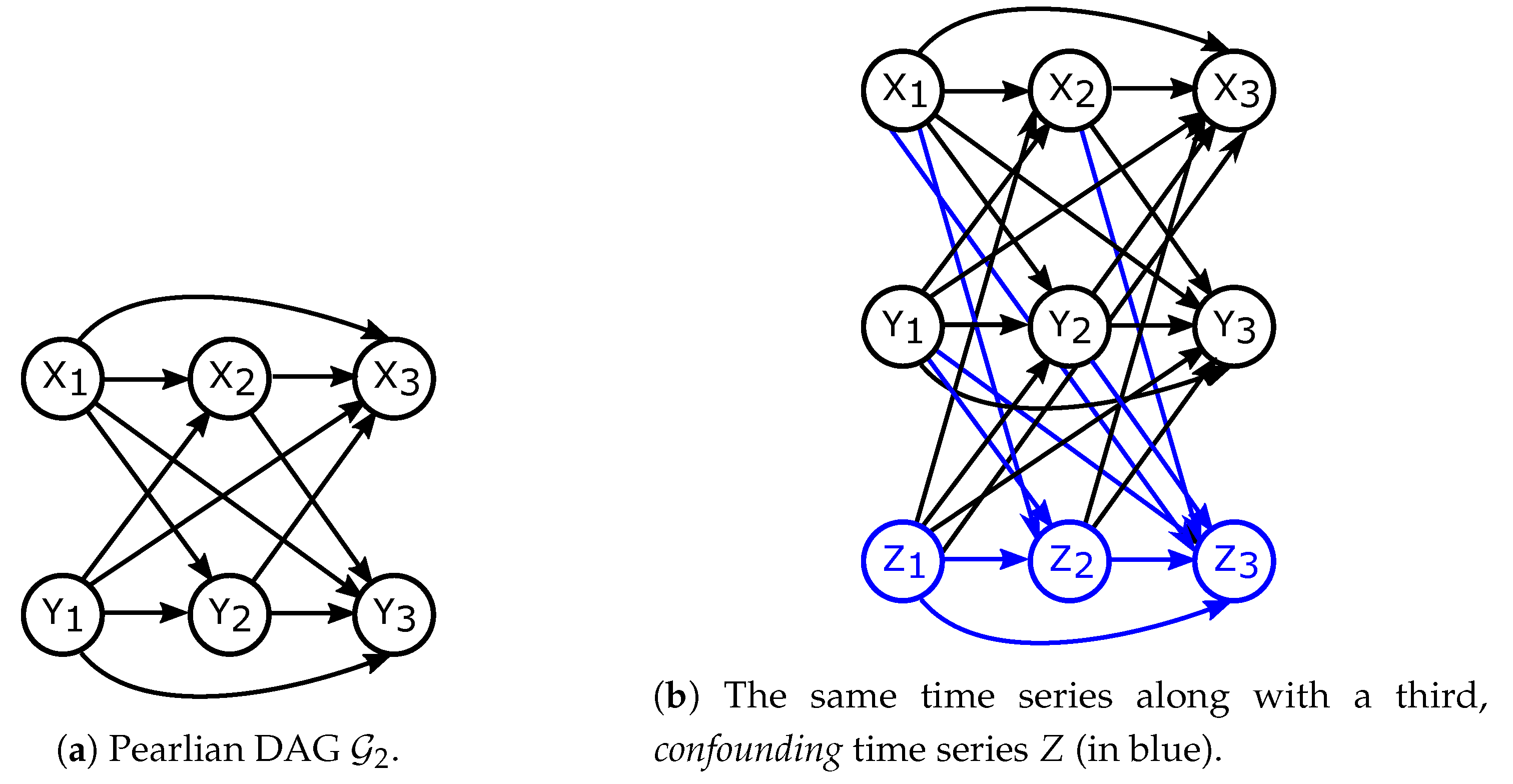 Entropy 21 00975 g004