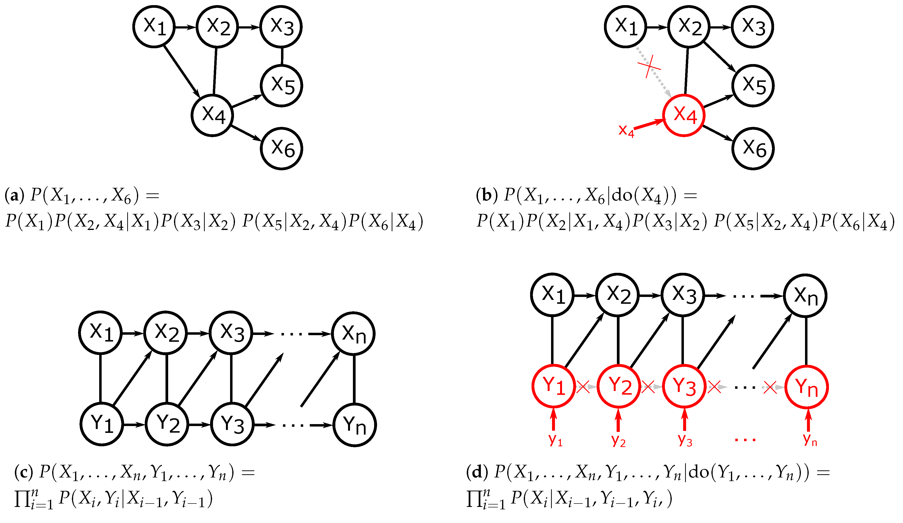 Entropy 21 00975 g005