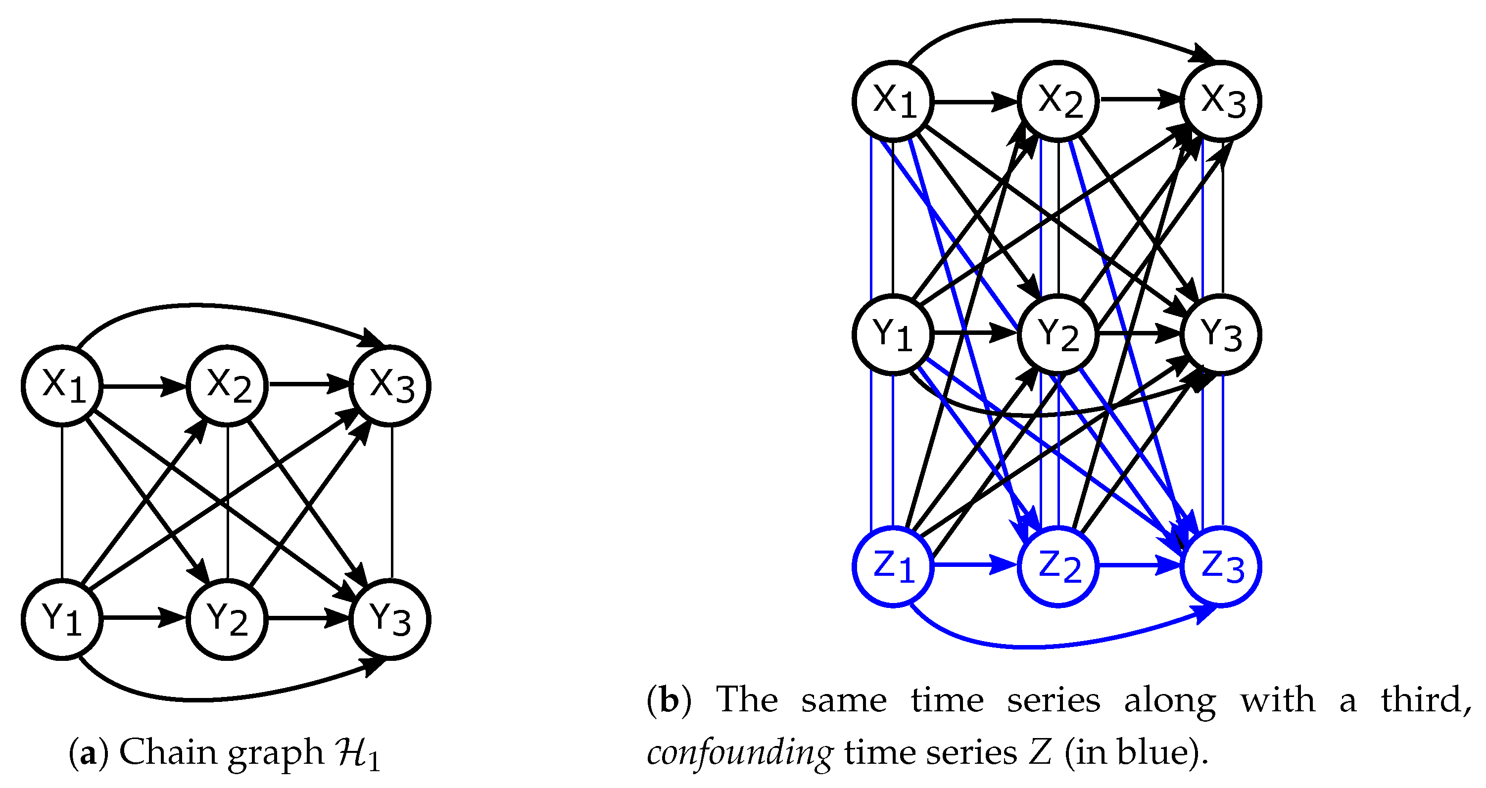 Entropy 21 00975 g006