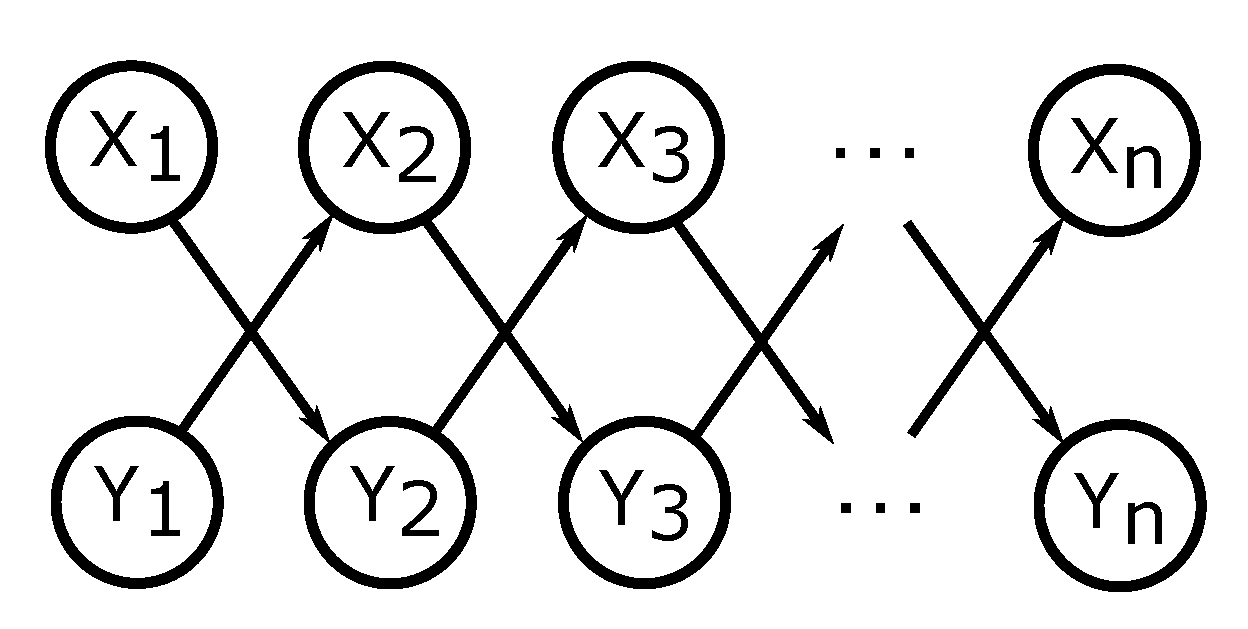 Entropy 21 00975 g007