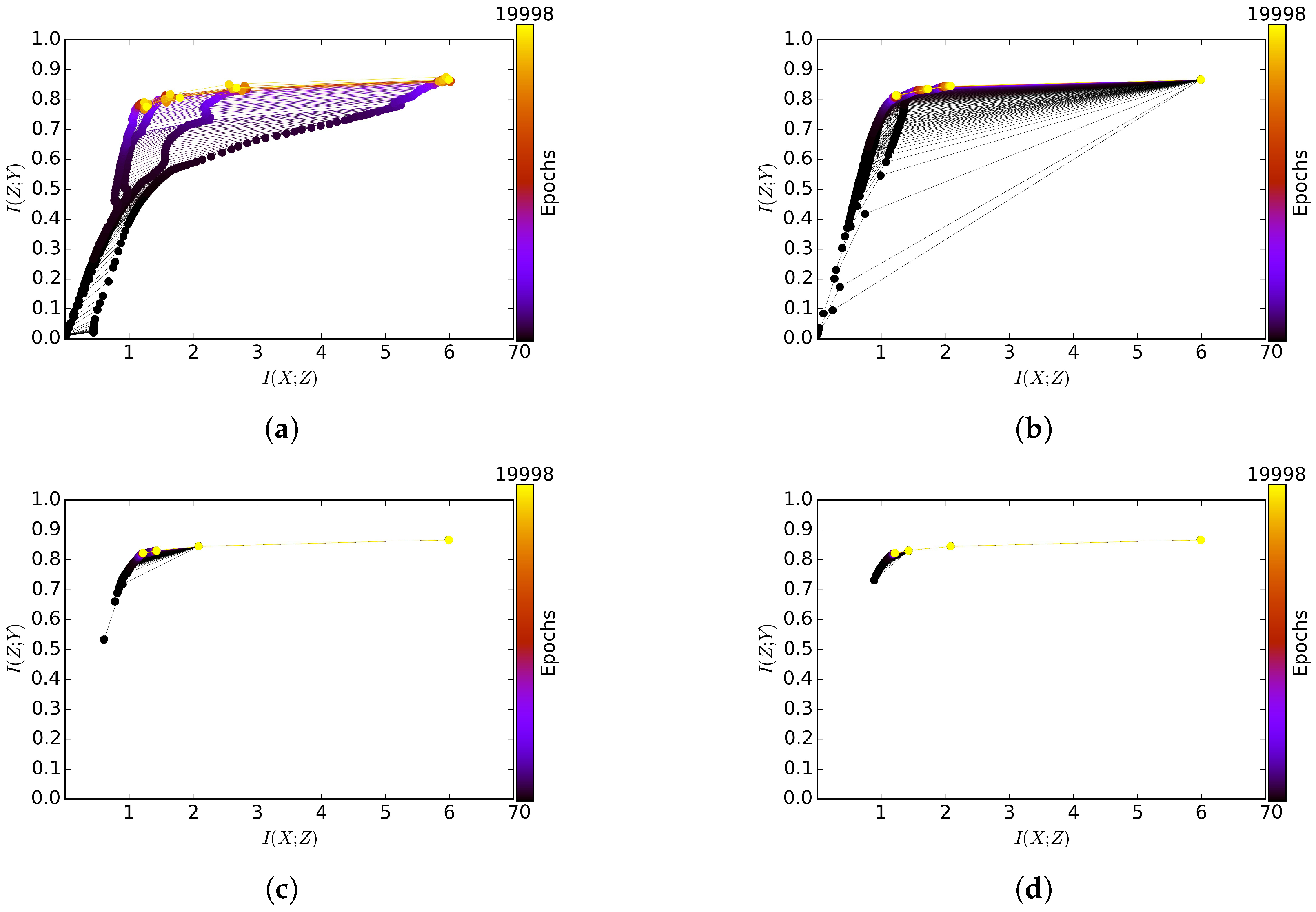 Entropy 21 00976 g003