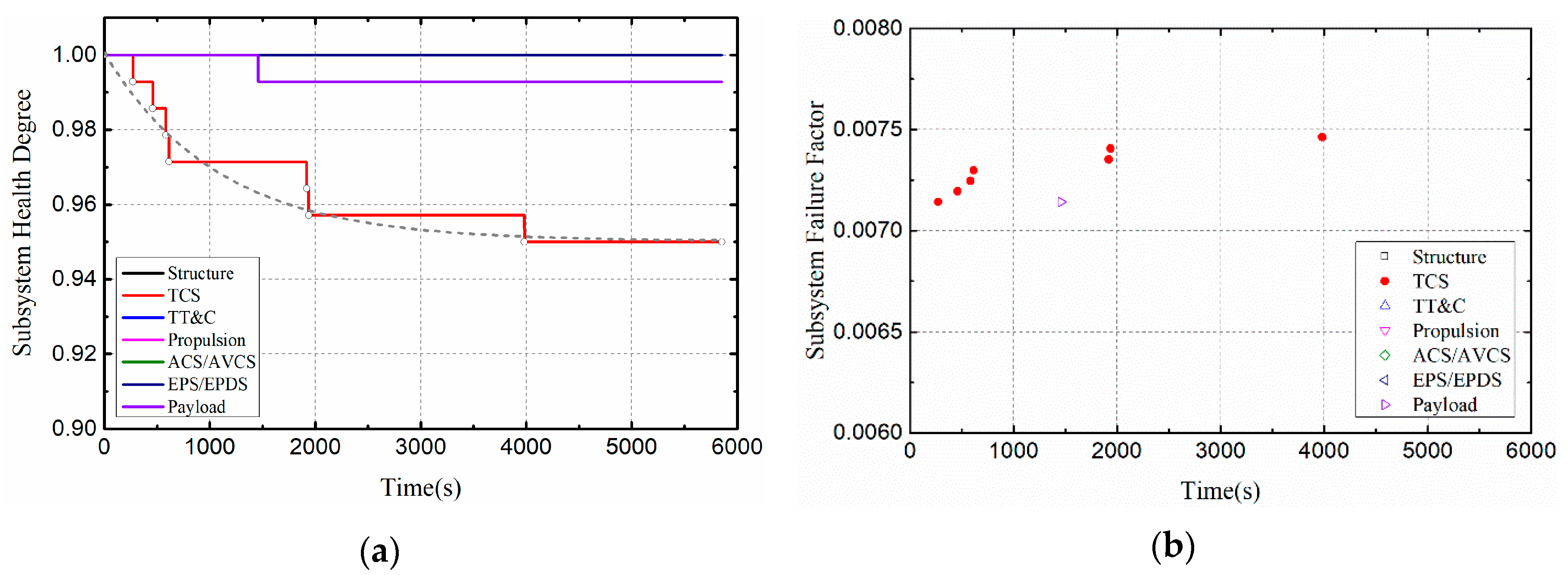 Entropy 21 00983 g008