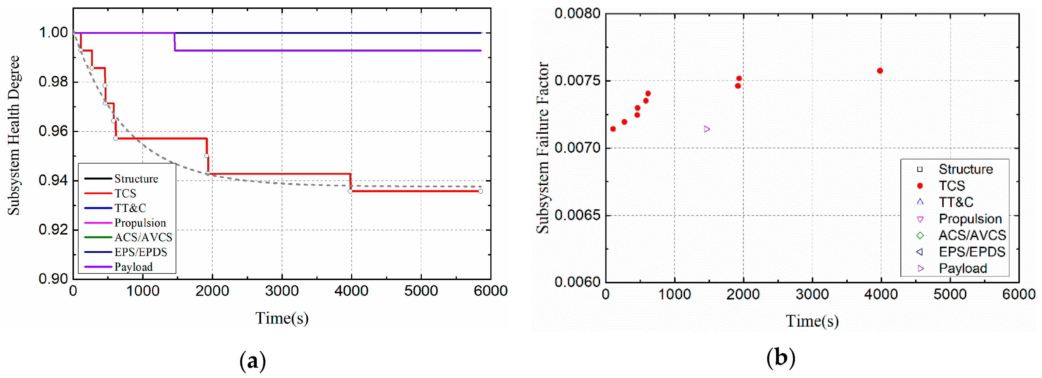 Entropy 21 00983 g009