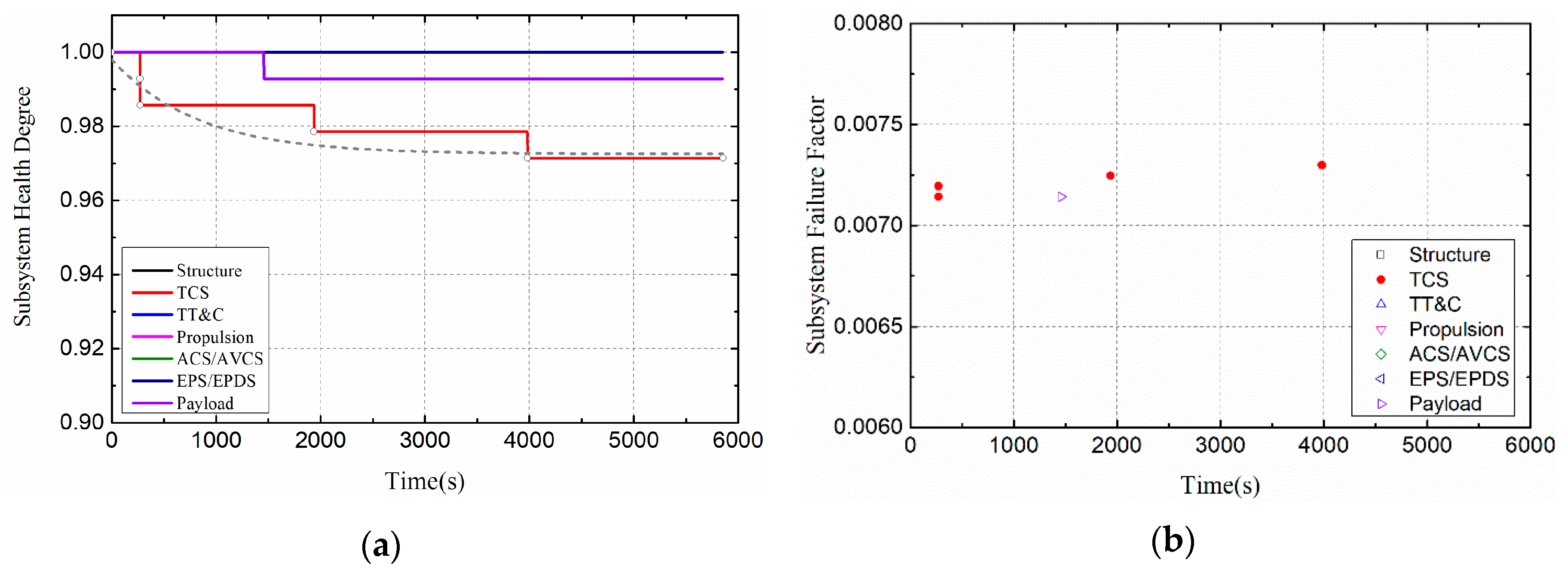Entropy 21 00983 g012