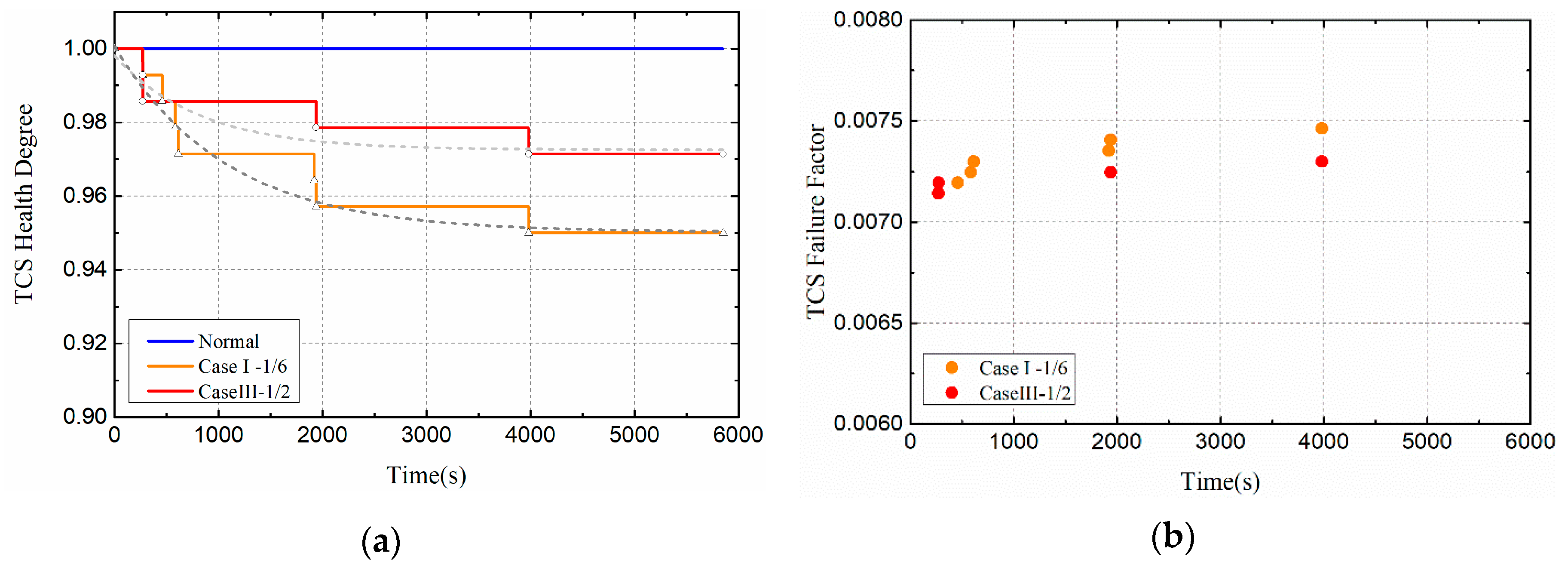 Entropy 21 00983 g013
