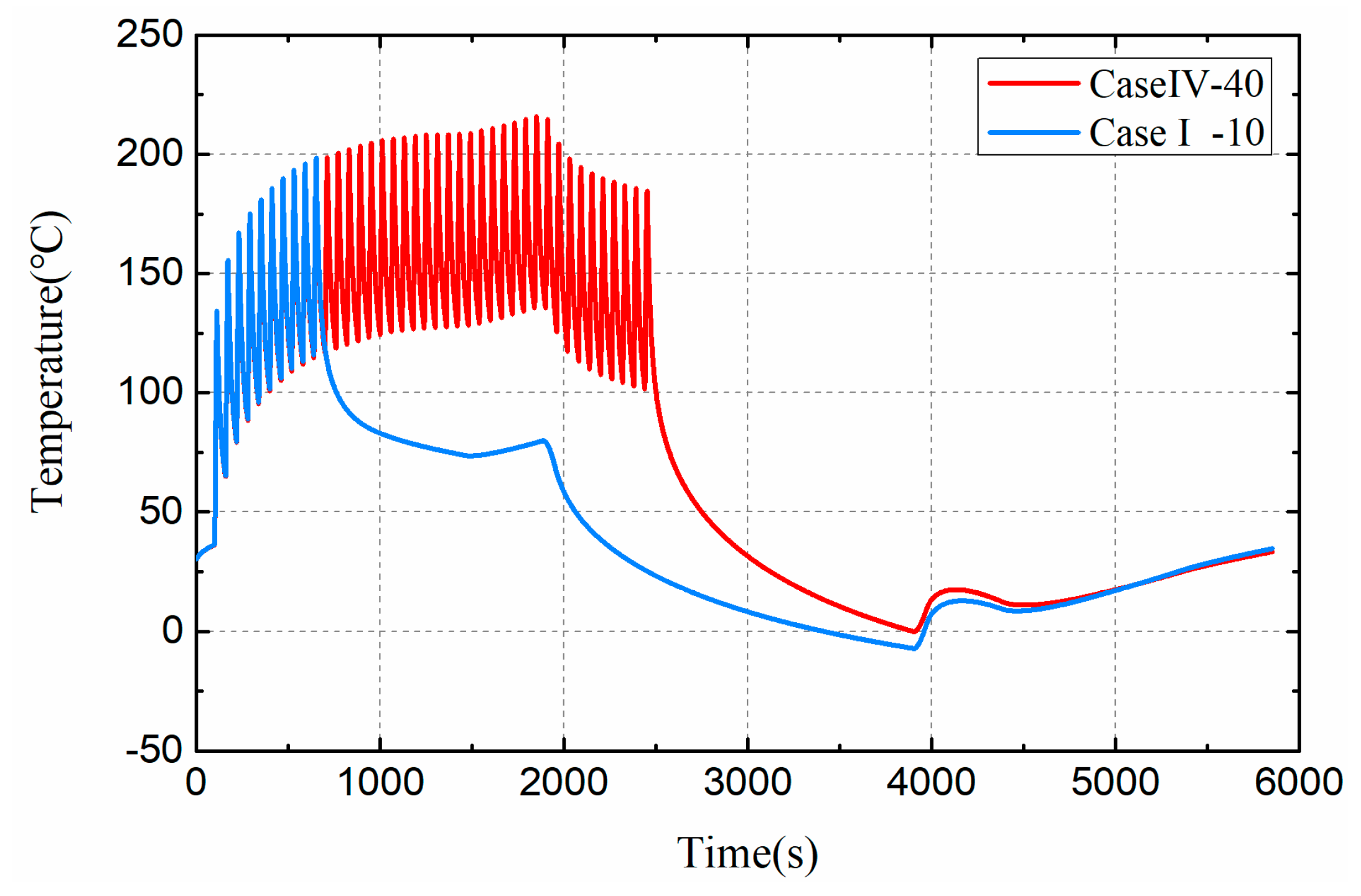 Entropy 21 00983 g014